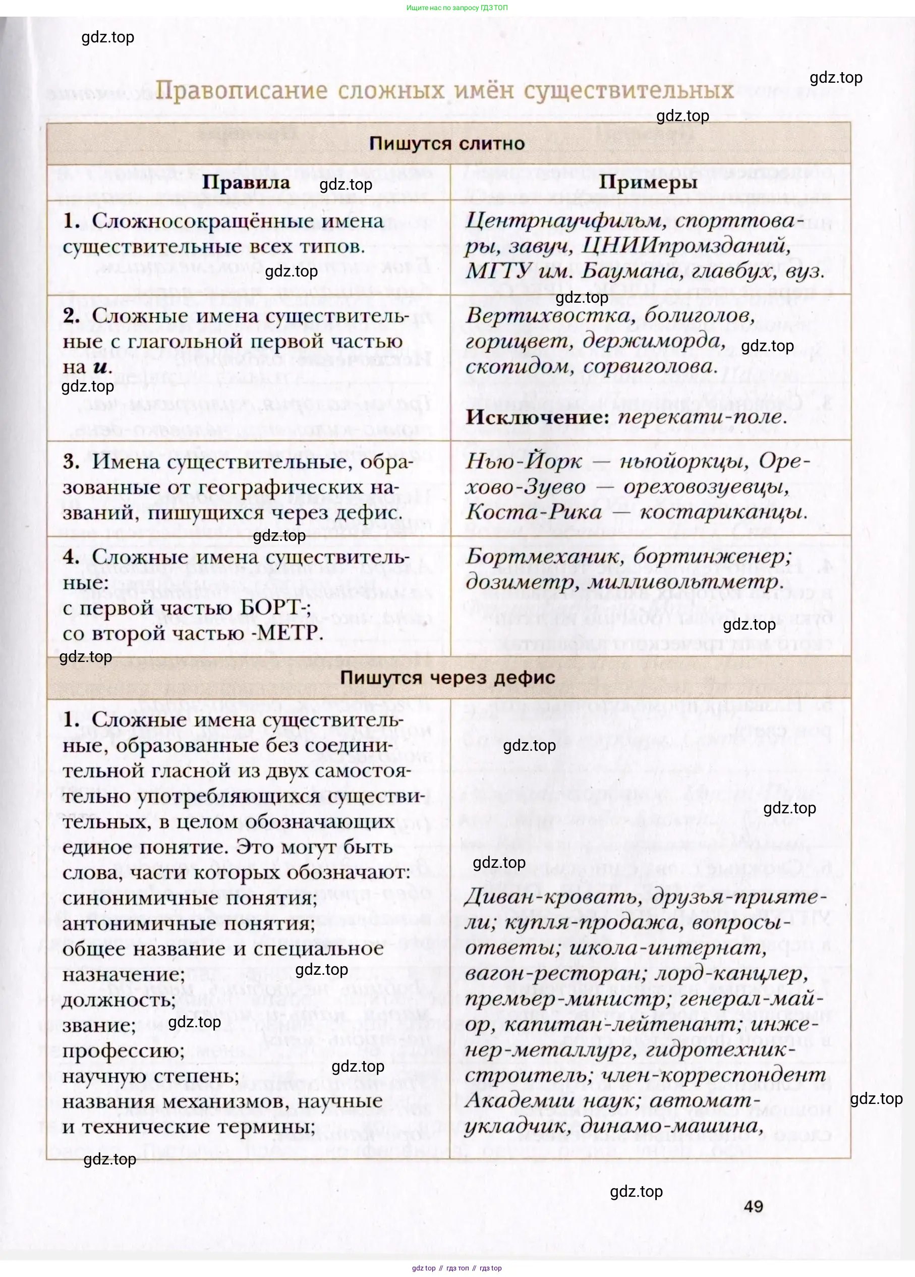 Русский язык, 10 класс Учебник, автор: Гусарова Ирина Васильевна, издательство Просвещение, Москва, 2021, коричневого цвета, страница 49