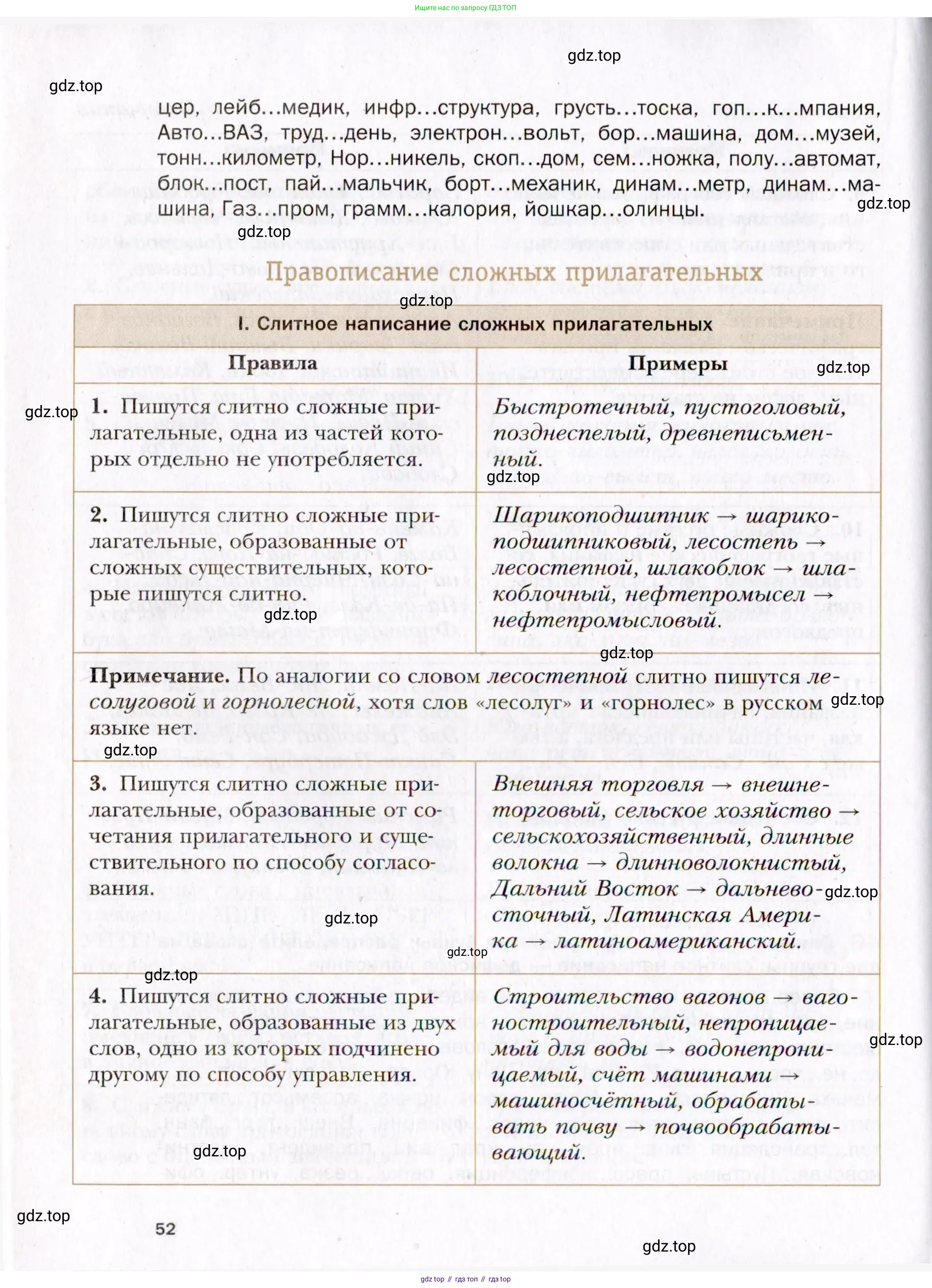 Русский язык, 10 класс Учебник, автор: Гусарова Ирина Васильевна, издательство Просвещение, Москва, 2021, коричневого цвета, страница 52