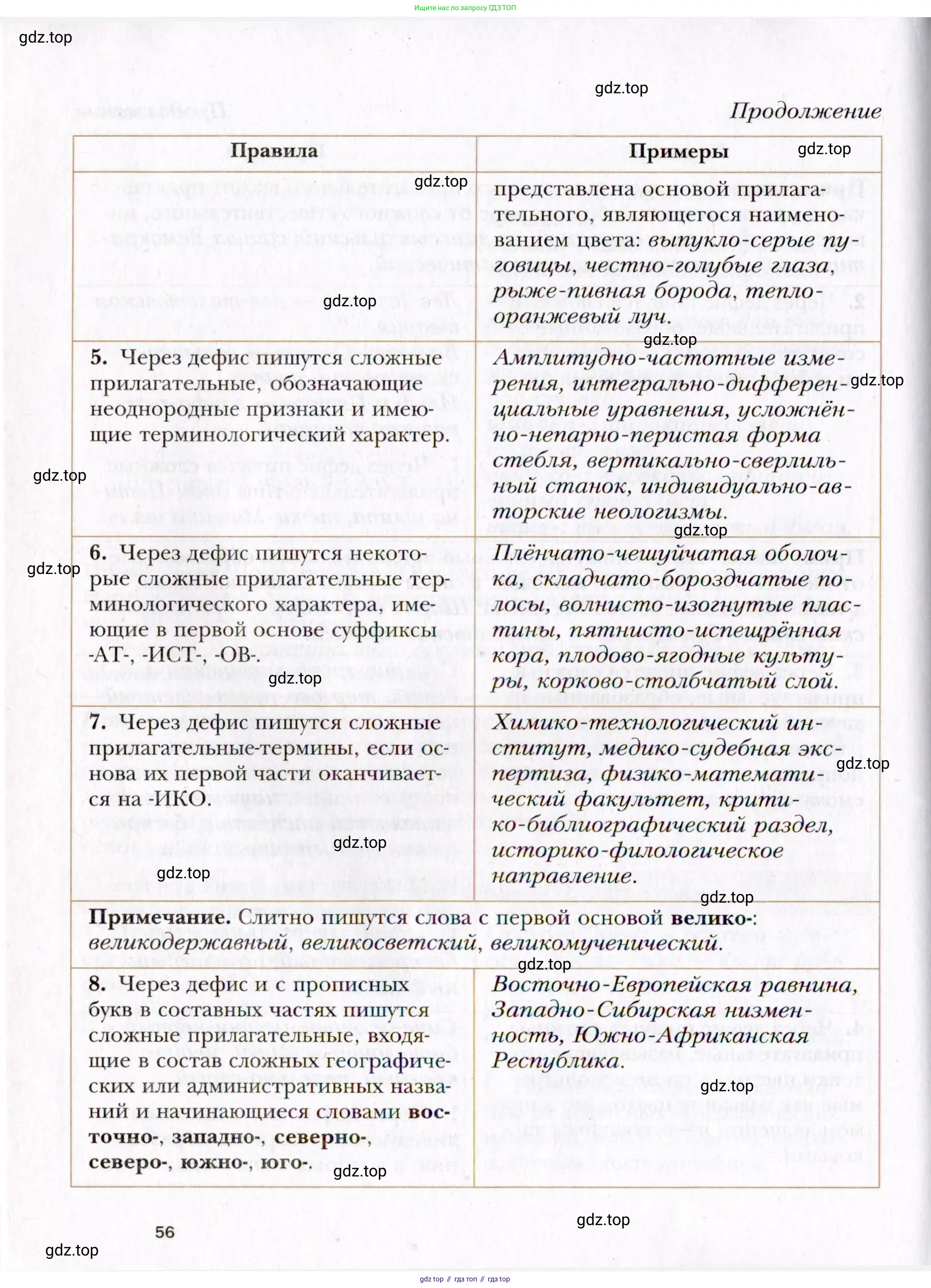 Русский язык, 10 класс Учебник, автор: Гусарова Ирина Васильевна, издательство Просвещение, Москва, 2021, коричневого цвета, страница 56
