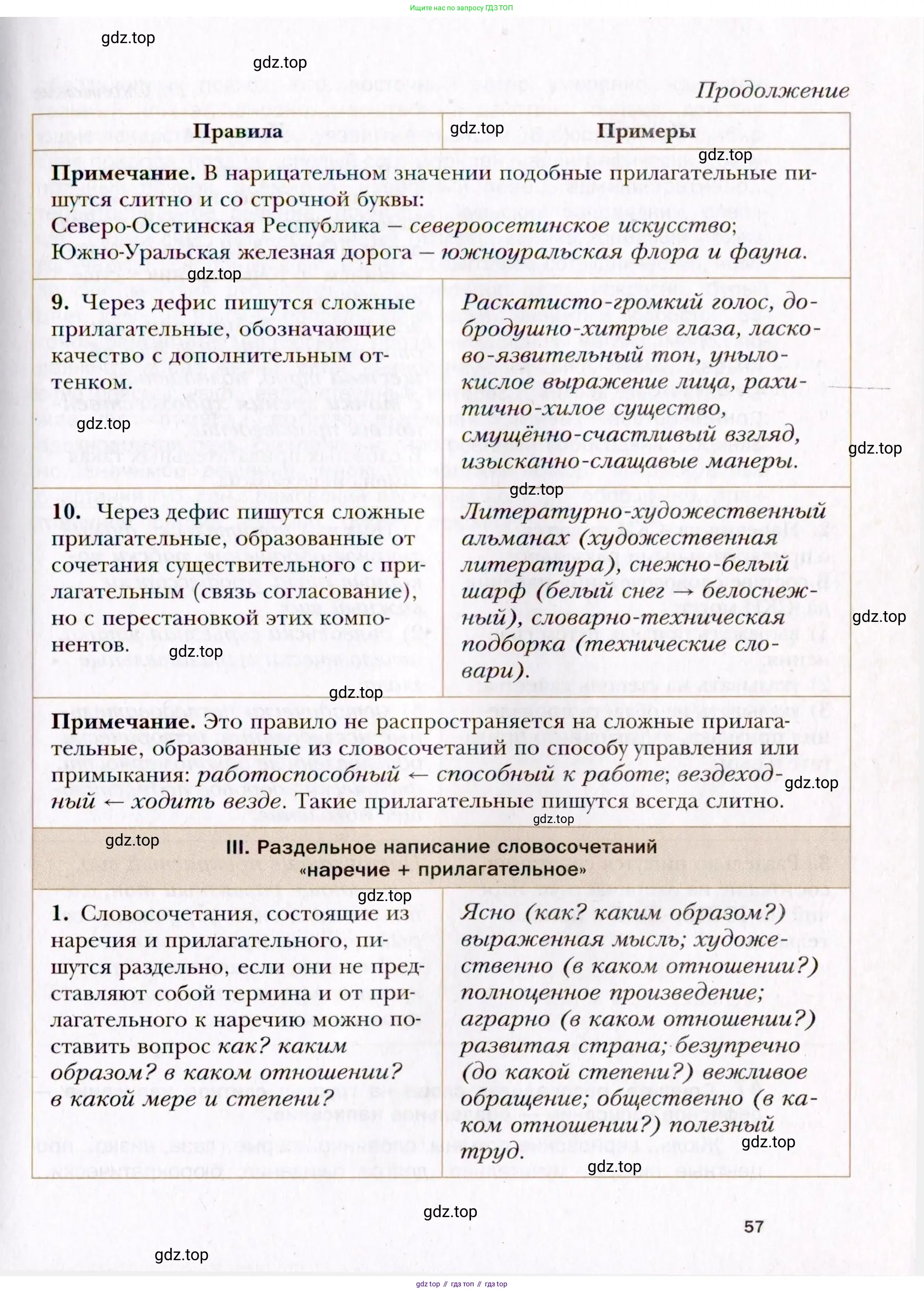Русский язык, 10 класс Учебник, автор: Гусарова Ирина Васильевна, издательство Просвещение, Москва, 2021, коричневого цвета, страница 57