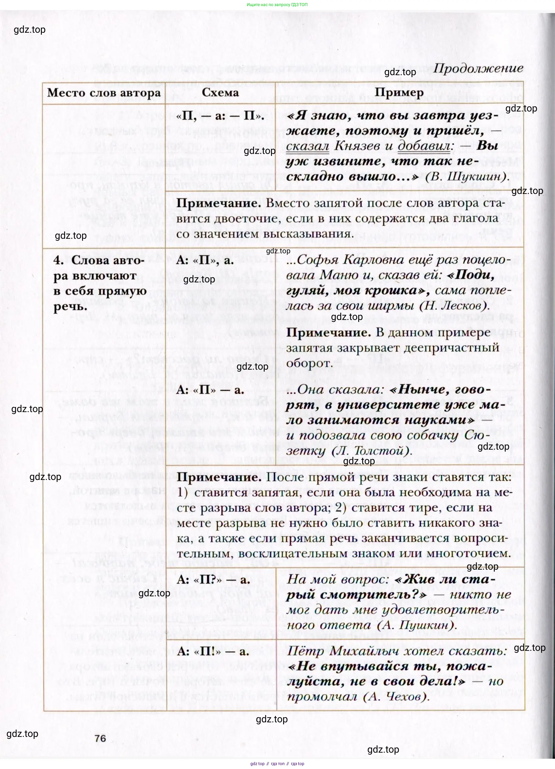 Русский язык, 10 класс Учебник, автор: Гусарова Ирина Васильевна, издательство Просвещение, Москва, 2021, коричневого цвета, страница 76