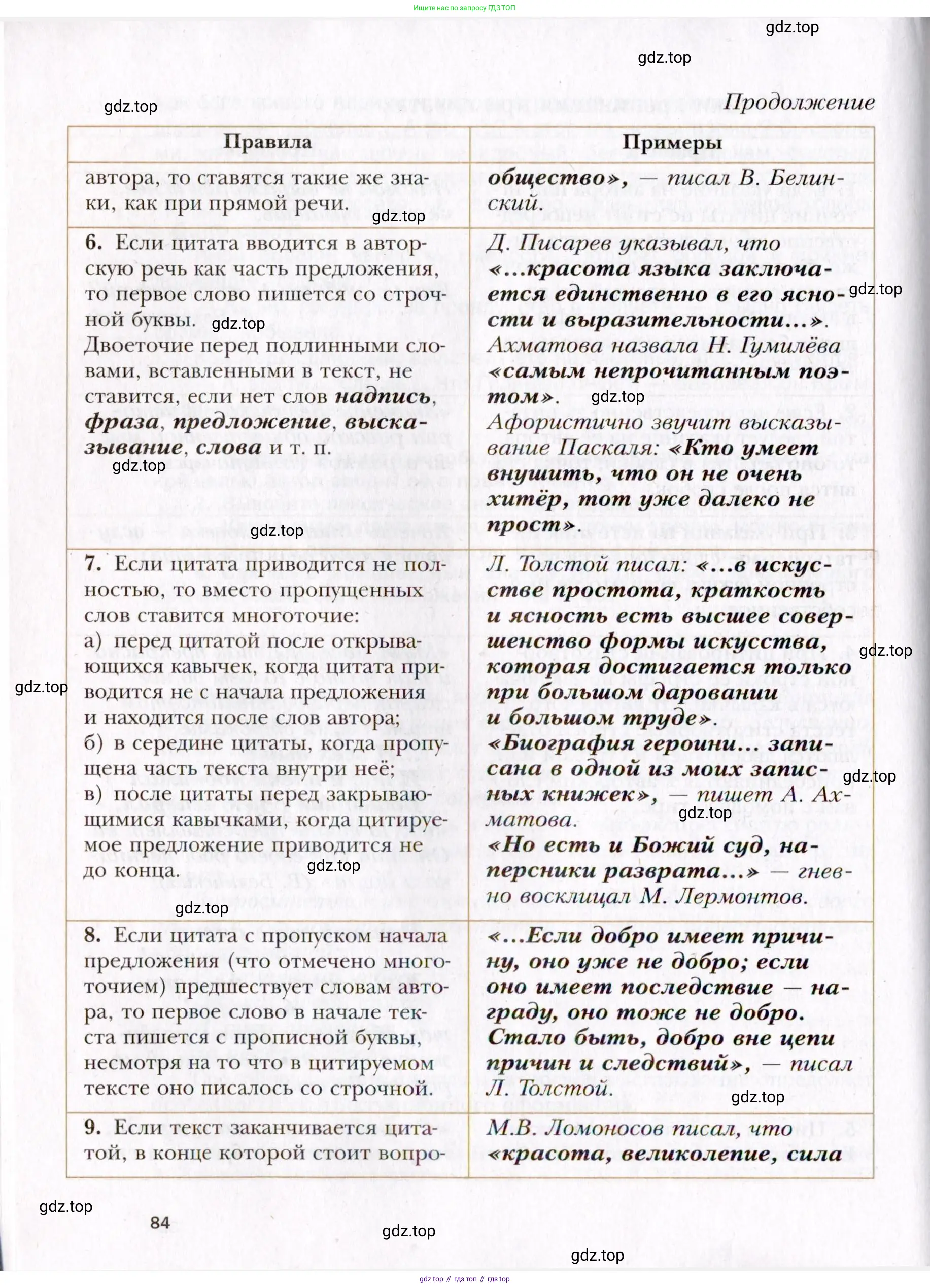 Русский язык, 10 класс Учебник, автор: Гусарова Ирина Васильевна, издательство Просвещение, Москва, 2021, коричневого цвета, страница 84