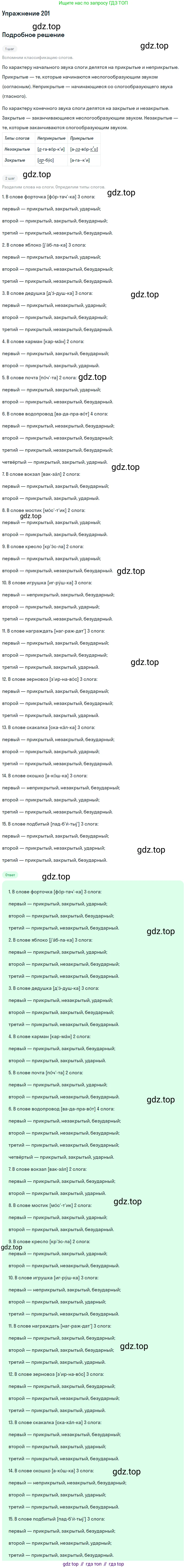 Русский язык, 10 класс Учебник, автор: Гусарова Ирина Васильевна, издательство Просвещение, Москва, 2021, коричневого цвета, Часть 5, страница 315, номер 201, Решение 1