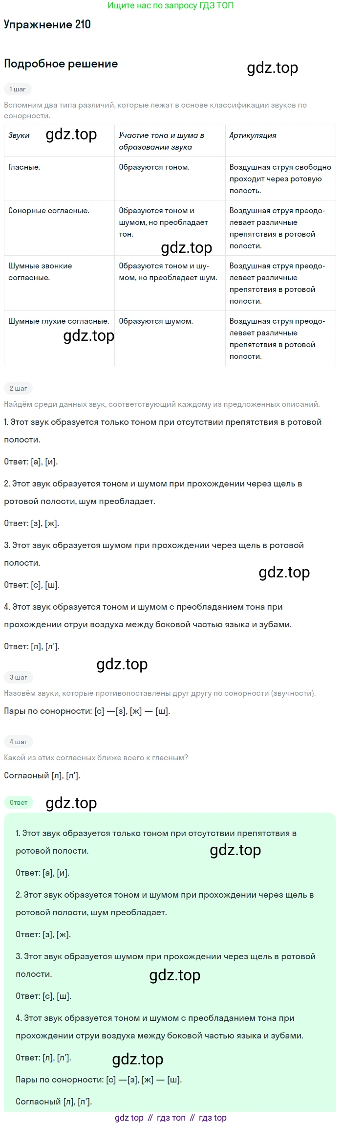 Русский язык, 10 класс Учебник, автор: Гусарова Ирина Васильевна, издательство Просвещение, Москва, 2021, коричневого цвета, Часть 5, страница 320, номер 210, Решение 1
