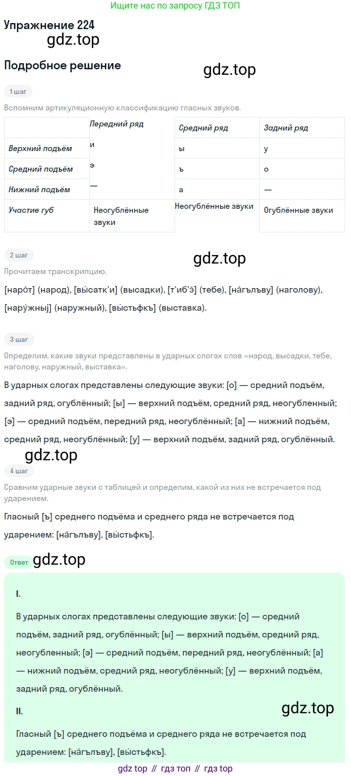 Русский язык, 10 класс Учебник, автор: Гусарова Ирина Васильевна, издательство Просвещение, Москва, 2021, коричневого цвета, Часть 5, страница 328, номер 224, Решение 1