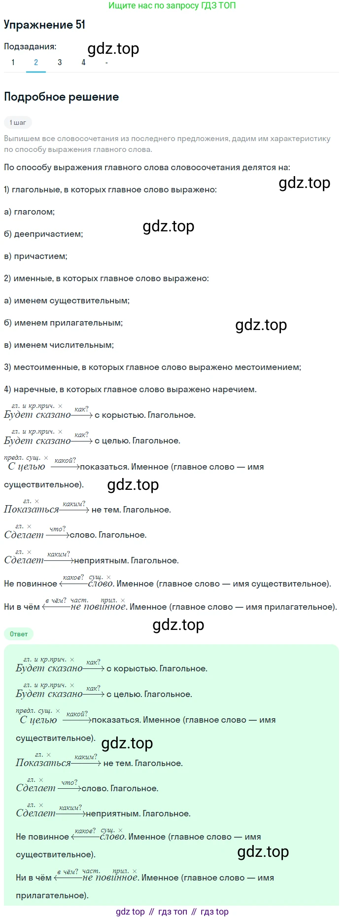 Русский язык, 10 класс Учебник, автор: Гусарова Ирина Васильевна, издательство Просвещение, Москва, 2021, коричневого цвета, Часть 1, страница 65, номер 51, Решение 1 (продолжение 2)