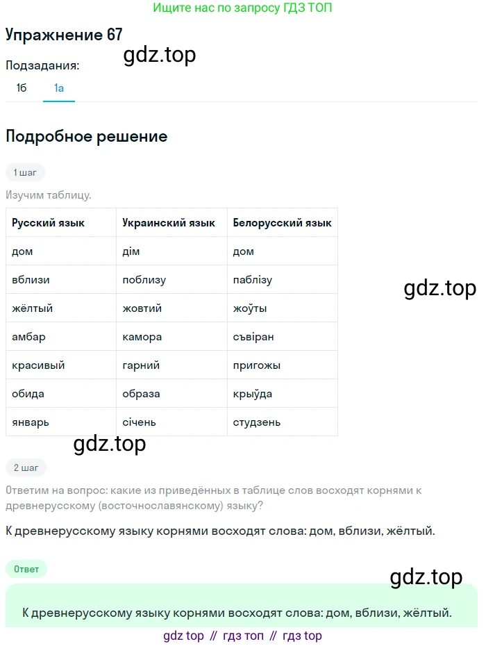 Русский язык, 10 класс Учебник, автор: Гусарова Ирина Васильевна, издательство Просвещение, Москва, 2021, коричневого цвета, Часть 2, страница 99, номер 67, Решение 1 (продолжение 2)