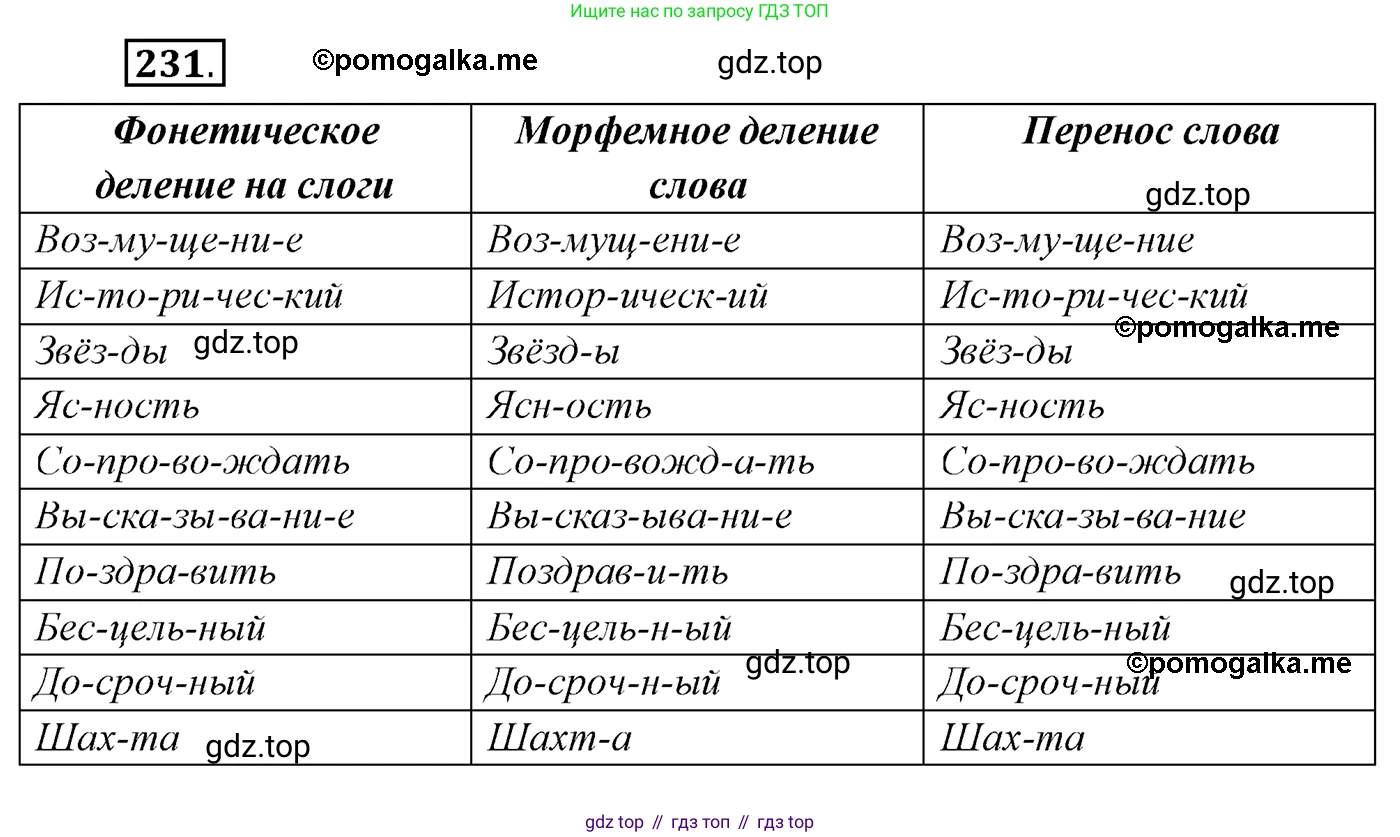 Русский язык, 10 класс Учебник, автор: Гусарова Ирина Васильевна, издательство Просвещение, Москва, 2021, коричневого цвета, Часть 5, страница 331, номер 231, Решение 2