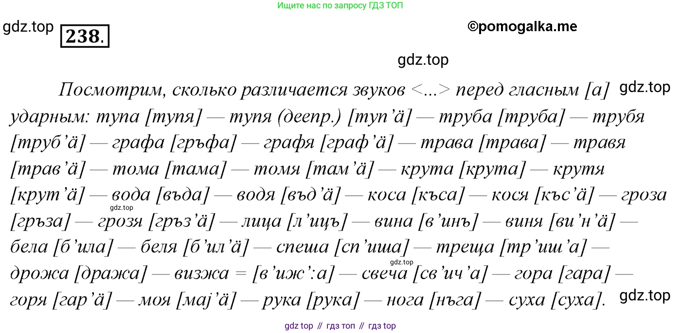 Русский язык, 10 класс Учебник, автор: Гусарова Ирина Васильевна, издательство Просвещение, Москва, 2021, коричневого цвета, Часть 5, страница 336, номер 238, Решение 2