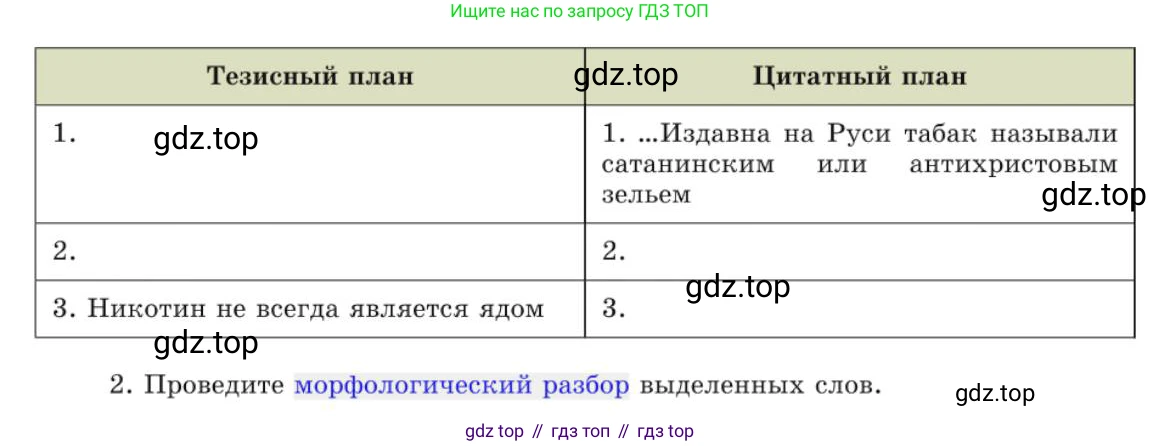 Русский язык, 10 класс Учебник, авторы: Львова Светлана Ивановна, Львов Валентин Витальевич, издательство Мнемозина, Москва, 2019, страница 201, номер 176, Условие (продолжение 2)