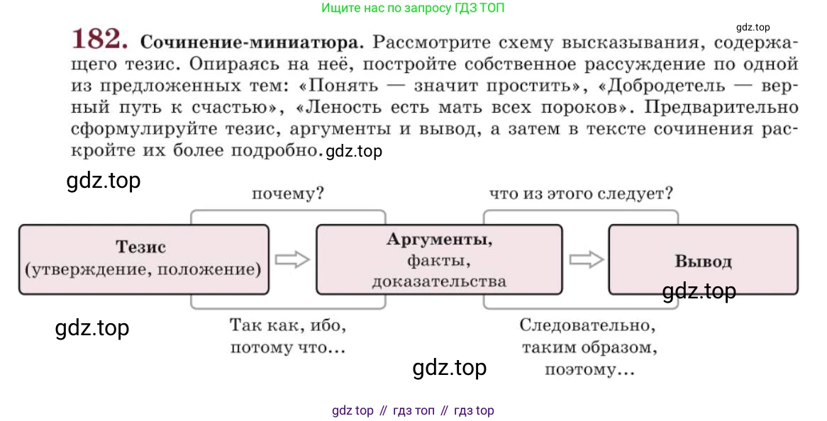 Русский язык, 10 класс Учебник, авторы: Львова Светлана Ивановна, Львов Валентин Витальевич, издательство Мнемозина, Москва, 2019, страница 211, номер 182, Условие
