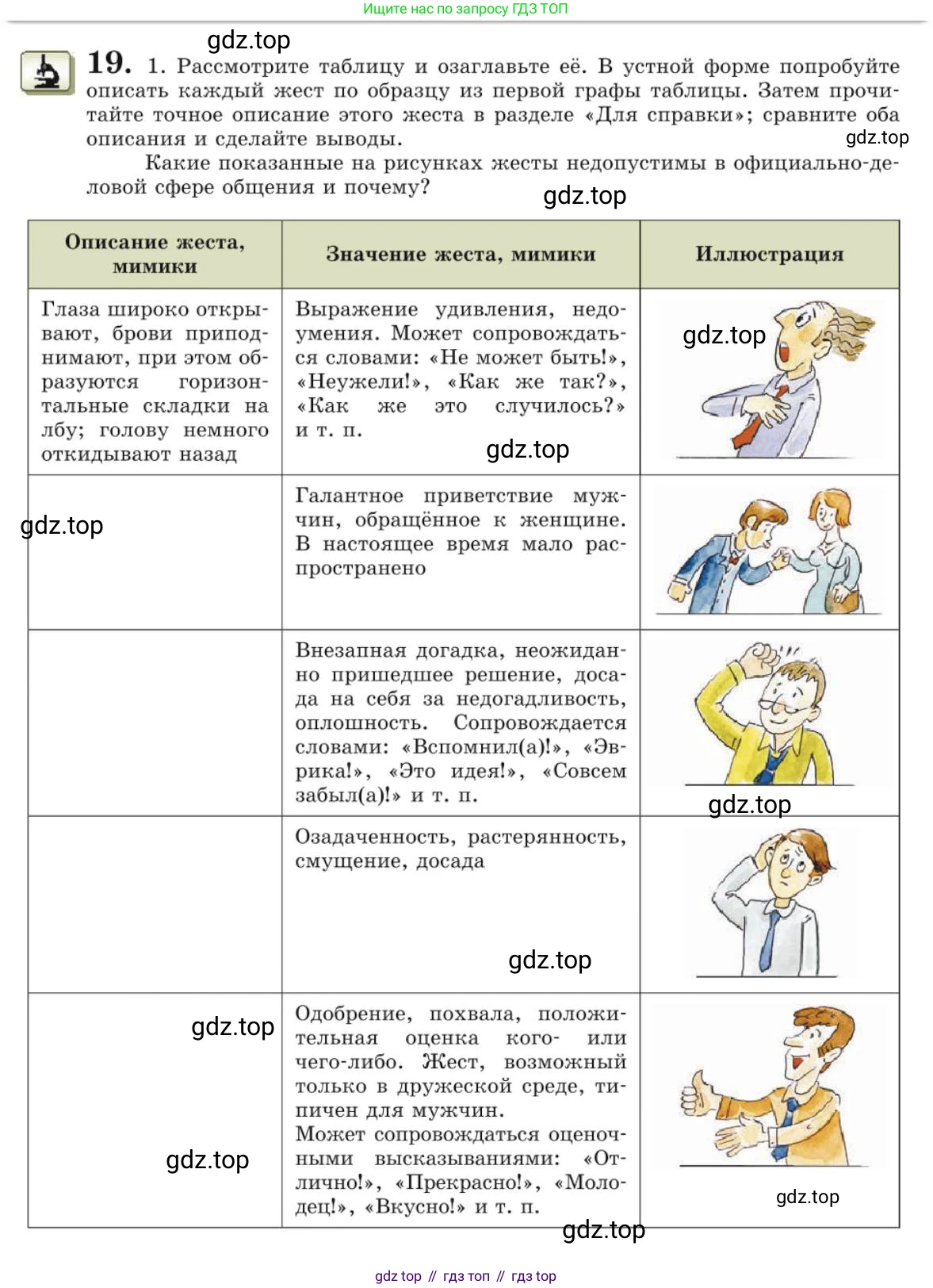 Русский язык, 10 класс Учебник, авторы: Львова Светлана Ивановна, Львов Валентин Витальевич, издательство Мнемозина, Москва, 2019, страница 26, номер 19, Условие