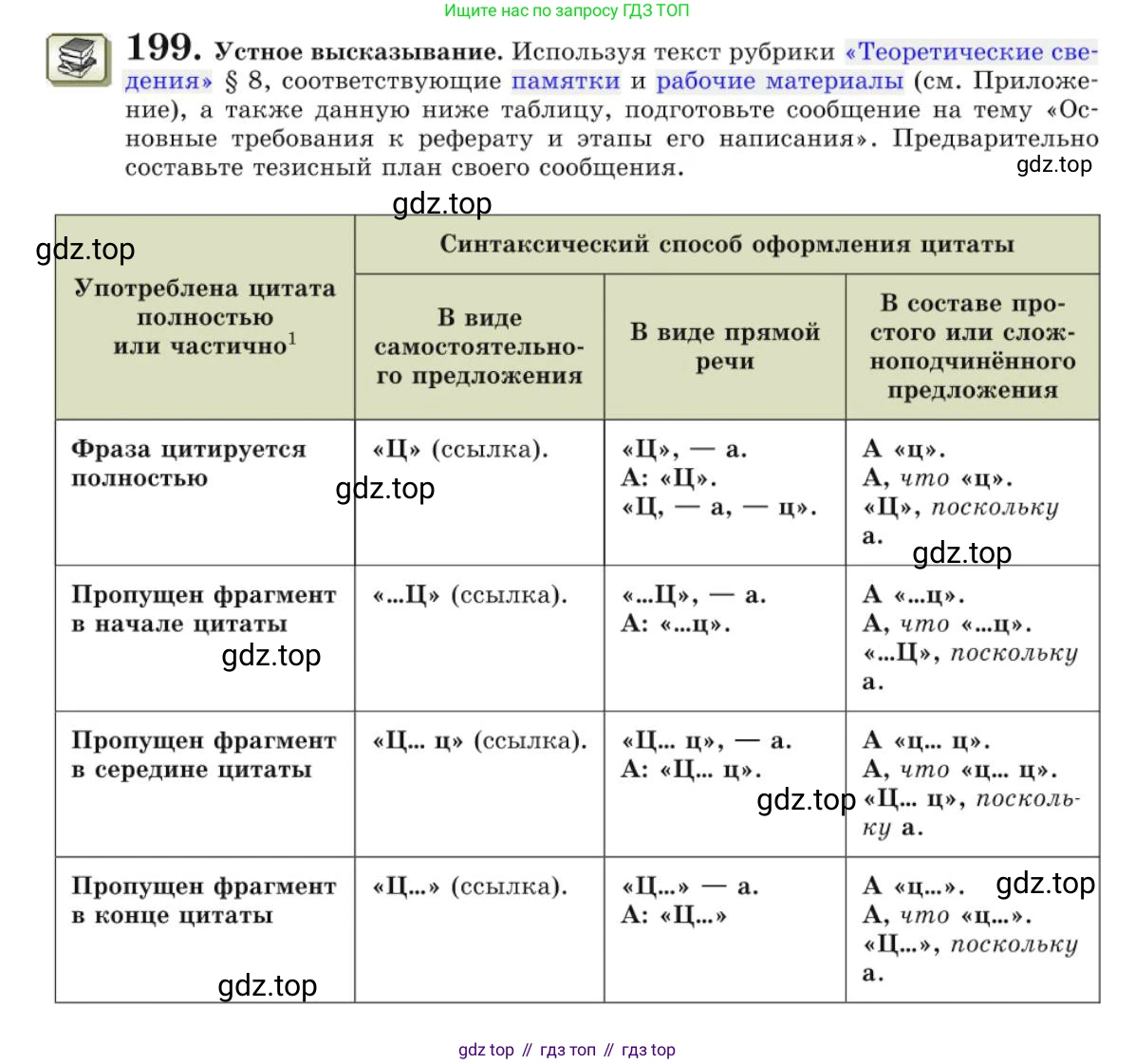 Русский язык, 10 класс Учебник, авторы: Львова Светлана Ивановна, Львов Валентин Витальевич, издательство Мнемозина, Москва, 2019, страница 237, номер 199, Условие