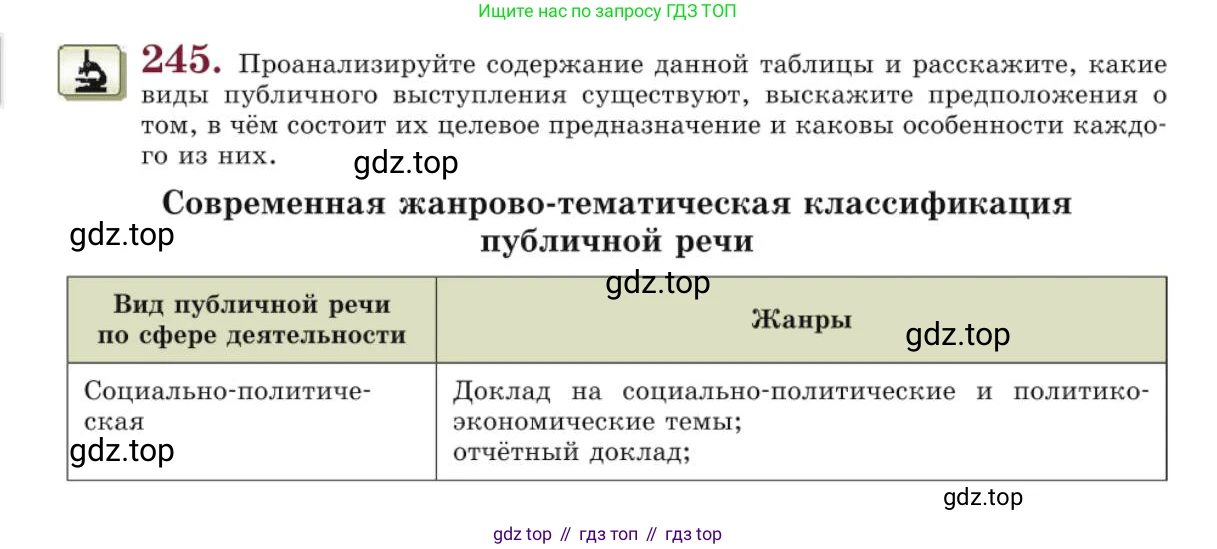 Русский язык, 10 класс Учебник, авторы: Львова Светлана Ивановна, Львов Валентин Витальевич, издательство Мнемозина, Москва, 2019, страница 284, номер 245, Условие