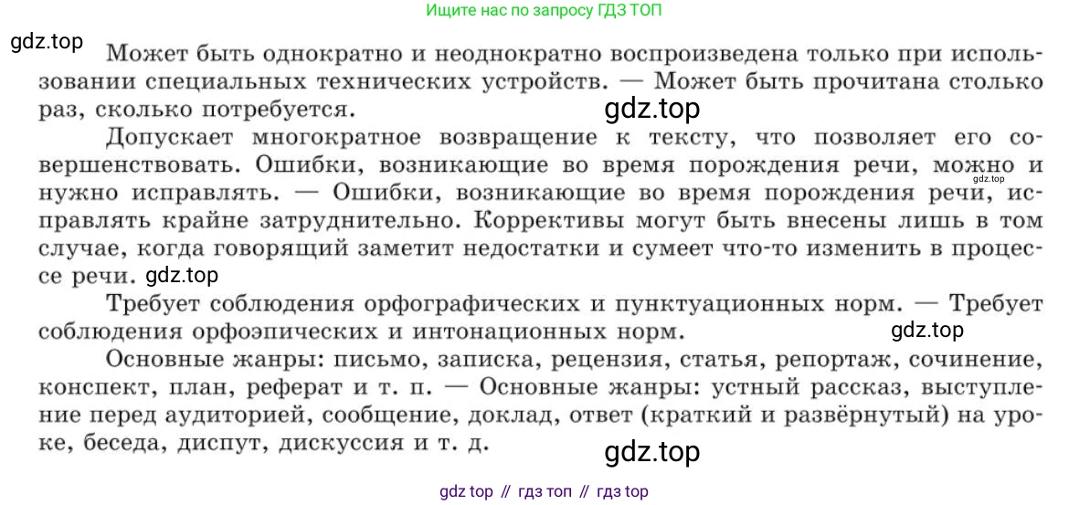 Русский язык, 10 класс Учебник, авторы: Львова Светлана Ивановна, Львов Валентин Витальевич, издательство Мнемозина, Москва, 2019, страница 46, номер 40, Условие (продолжение 2)