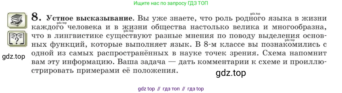Русский язык, 10 класс Учебник, авторы: Львова Светлана Ивановна, Львов Валентин Витальевич, издательство Мнемозина, Москва, 2019, страница 14, номер 8, Условие