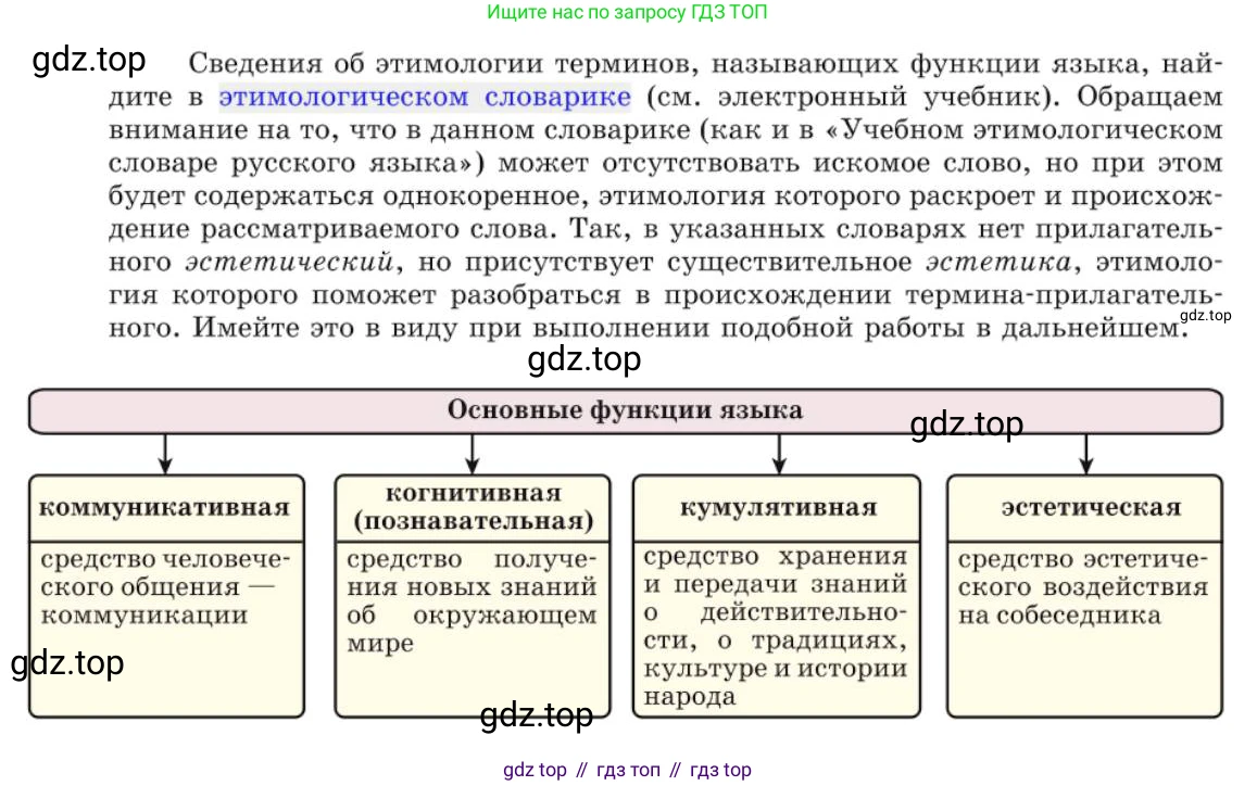 Русский язык, 10 класс Учебник, авторы: Львова Светлана Ивановна, Львов Валентин Витальевич, издательство Мнемозина, Москва, 2019, страница 14, номер 8, Условие (продолжение 2)
