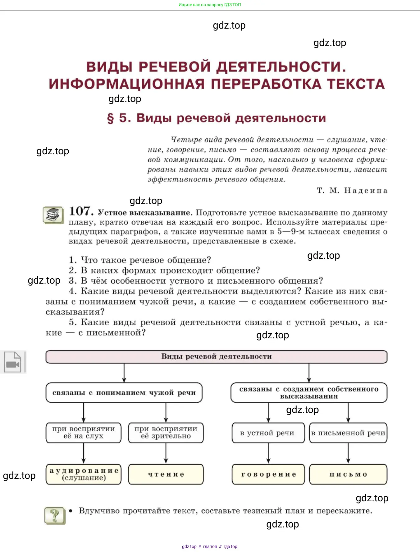 Русский язык, 10 класс Учебник, авторы: Львова Светлана Ивановна, Львов Валентин Витальевич, издательство Мнемозина, Москва, 2019, страница 118