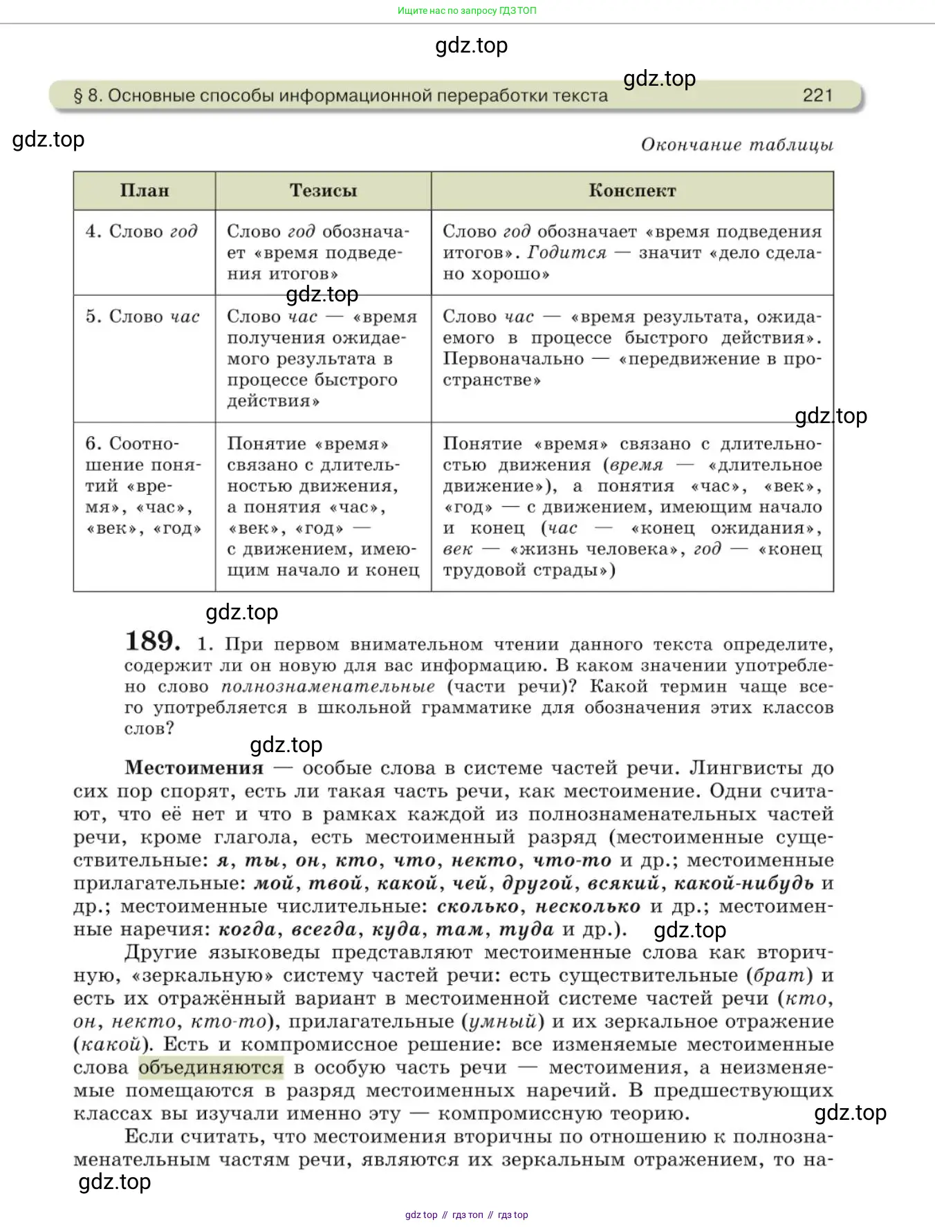 Русский язык, 10 класс Учебник, авторы: Львова Светлана Ивановна, Львов Валентин Витальевич, издательство Мнемозина, Москва, 2019, страница 221