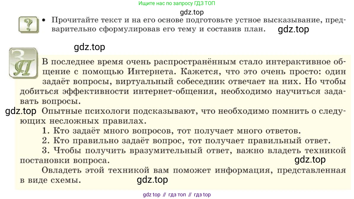 Русский язык, 10 класс Учебник, авторы: Львова Светлана Ивановна, Львов Валентин Витальевич, издательство Мнемозина, Москва, 2019, страница 80, Условие