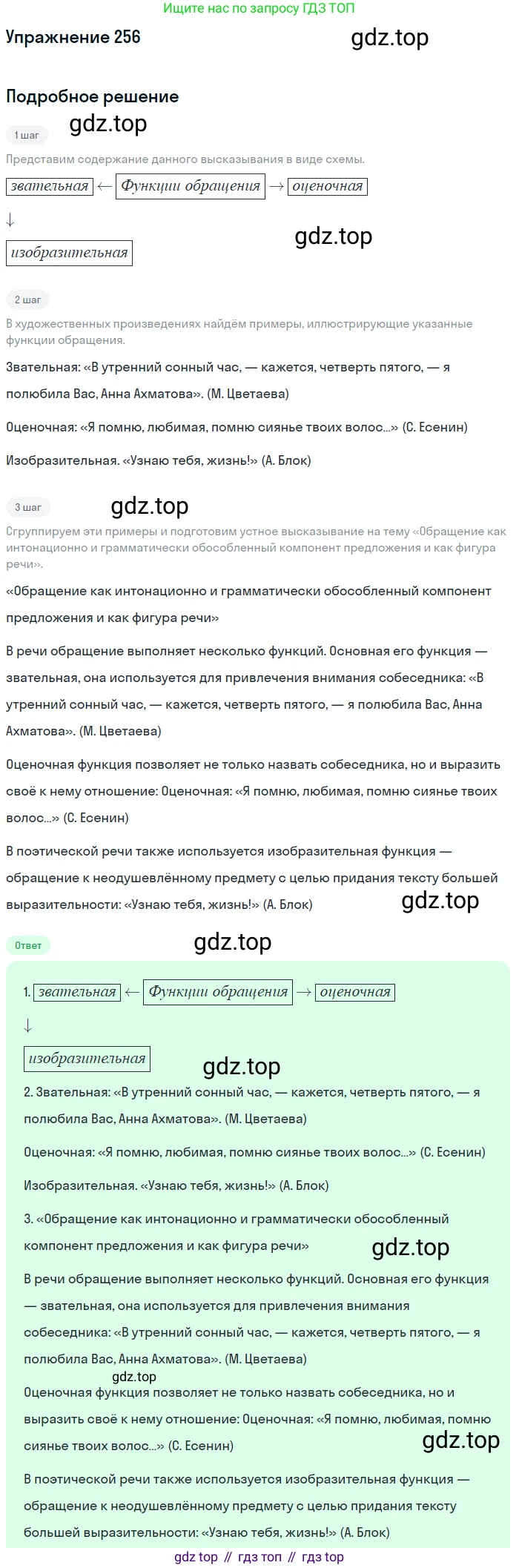 Русский язык, 10 класс Учебник, авторы: Львова Светлана Ивановна, Львов Валентин Витальевич, издательство Мнемозина, Москва, 2019, страница 294, номер 256, Решение