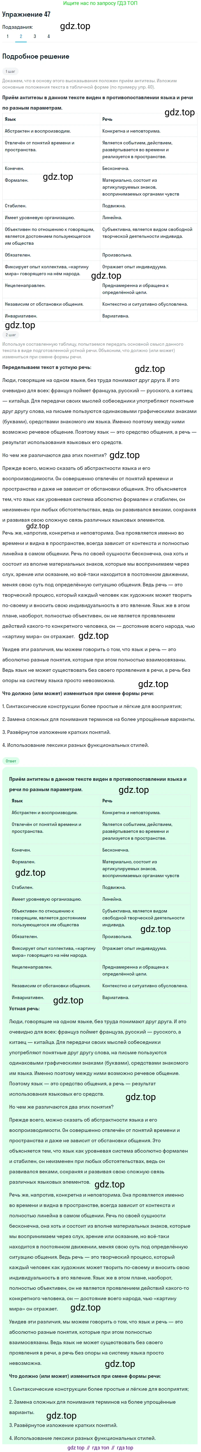 Русский язык, 10 класс Учебник, авторы: Львова Светлана Ивановна, Львов Валентин Витальевич, издательство Мнемозина, Москва, 2019, страница 54, номер 47, Решение (продолжение 2)