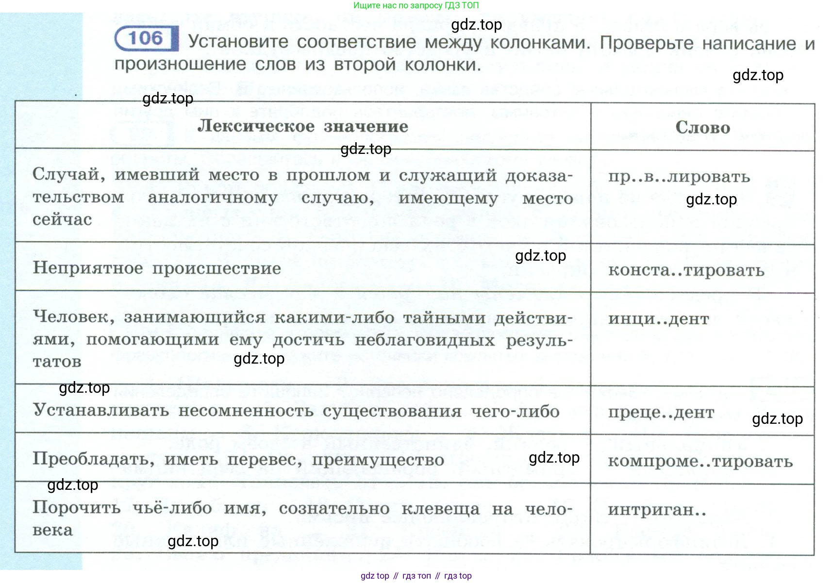 ГДЗ Русский язык, 10-11 класс Учебник, авторы: Рыбченкова Лидия Макаровна, Александрова Ольга Макаровна, Нарушевич Андрей Георгиевич, Голубева Ирина Валериевна, Гостева Юлия Николаевна, Григорьев Андрей Владимирович, Добротина Ирина Нургаиновна, Кузина Анна Николаевна, Власенков Александр Иванович, издательство Просвещение, Москва, 2019, страница 64, номер 106, Условие 2023