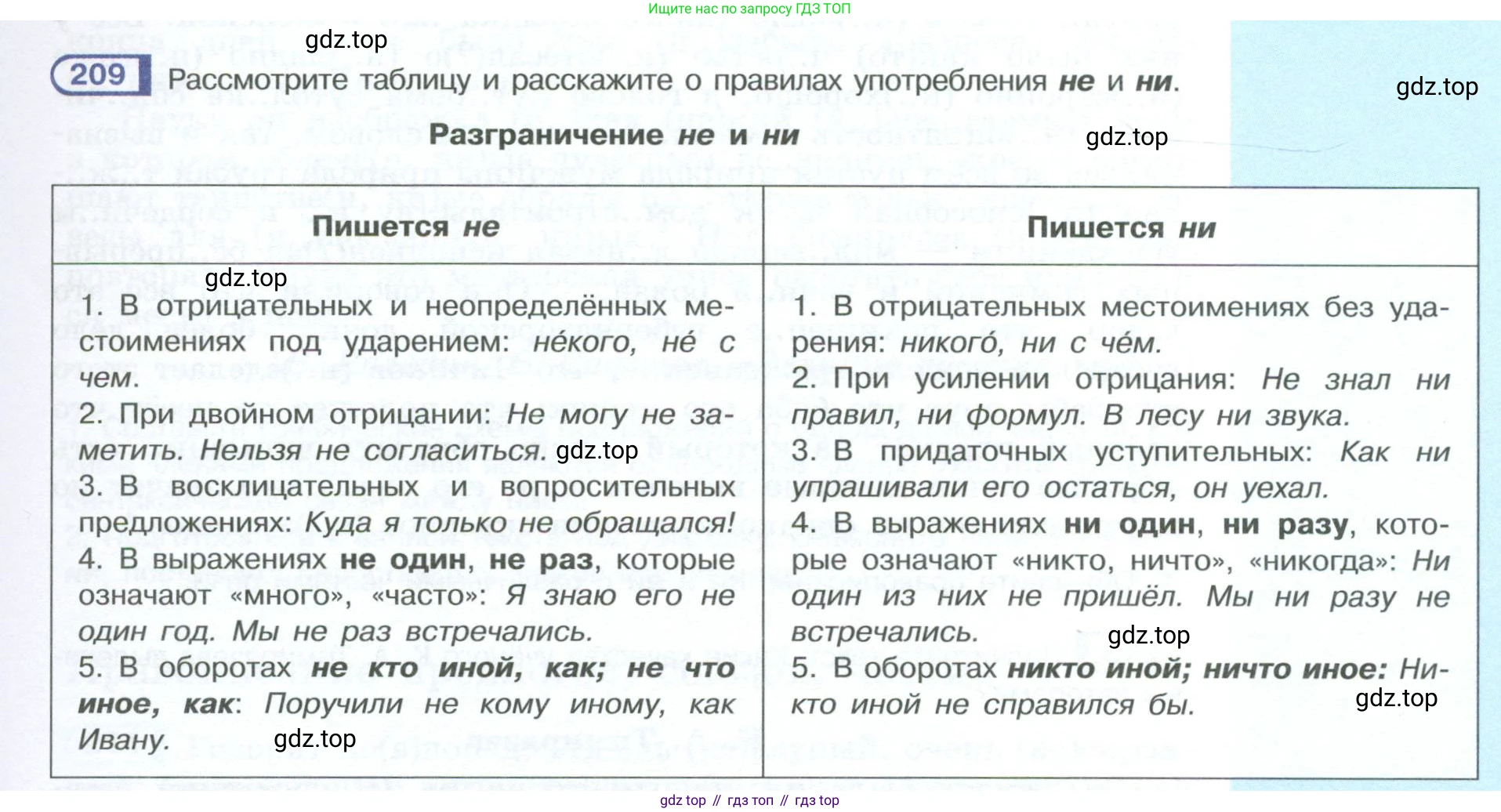 ГДЗ Русский язык, 10-11 класс Учебник, авторы: Рыбченкова Лидия Макаровна, Александрова Ольга Макаровна, Нарушевич Андрей Георгиевич, Голубева Ирина Валериевна, Гостева Юлия Николаевна, Григорьев Андрей Владимирович, Добротина Ирина Нургаиновна, Кузина Анна Николаевна, Власенков Александр Иванович, издательство Просвещение, Москва, 2019, страница 99, номер 209, Условие 2023