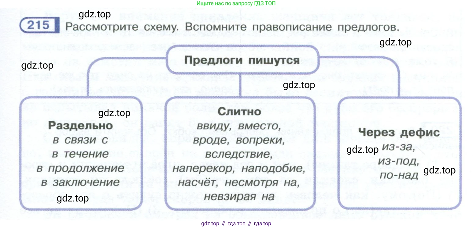ГДЗ Русский язык, 10-11 класс Учебник, авторы: Рыбченкова Лидия Макаровна, Александрова Ольга Макаровна, Нарушевич Андрей Георгиевич, Голубева Ирина Валериевна, Гостева Юлия Николаевна, Григорьев Андрей Владимирович, Добротина Ирина Нургаиновна, Кузина Анна Николаевна, Власенков Александр Иванович, издательство Просвещение, Москва, 2019, страница 101, номер 215, Условие 2023