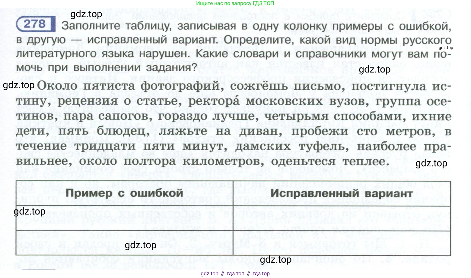 ГДЗ Русский язык, 10-11 класс Учебник, авторы: Рыбченкова Лидия Макаровна, Александрова Ольга Макаровна, Нарушевич Андрей Георгиевич, Голубева Ирина Валериевна, Гостева Юлия Николаевна, Григорьев Андрей Владимирович, Добротина Ирина Нургаиновна, Кузина Анна Николаевна, Власенков Александр Иванович, издательство Просвещение, Москва, 2019, страница 139, номер 278, Условие 2023