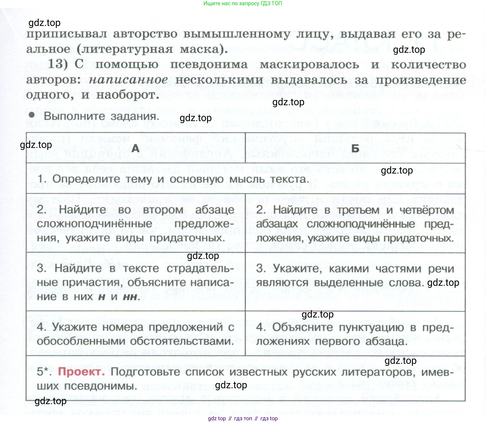 ГДЗ Русский язык, 10-11 класс Учебник, авторы: Рыбченкова Лидия Макаровна, Александрова Ольга Макаровна, Нарушевич Андрей Георгиевич, Голубева Ирина Валериевна, Гостева Юлия Николаевна, Григорьев Андрей Владимирович, Добротина Ирина Нургаиновна, Кузина Анна Николаевна, Власенков Александр Иванович, издательство Просвещение, Москва, 2019, страница 146, номер 296, Условие 2023 (продолжение 2)