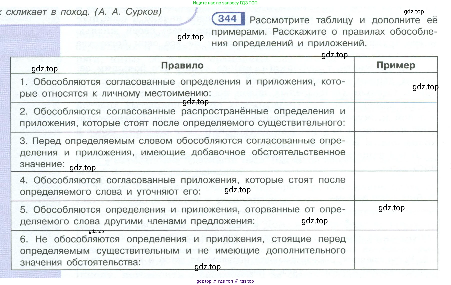 ГДЗ Русский язык, 10-11 класс Учебник, авторы: Рыбченкова Лидия Макаровна, Александрова Ольга Макаровна, Нарушевич Андрей Георгиевич, Голубева Ирина Валериевна, Гостева Юлия Николаевна, Григорьев Андрей Владимирович, Добротина Ирина Нургаиновна, Кузина Анна Николаевна, Власенков Александр Иванович, издательство Просвещение, Москва, 2019, страница 168, номер 344, Условие 2023