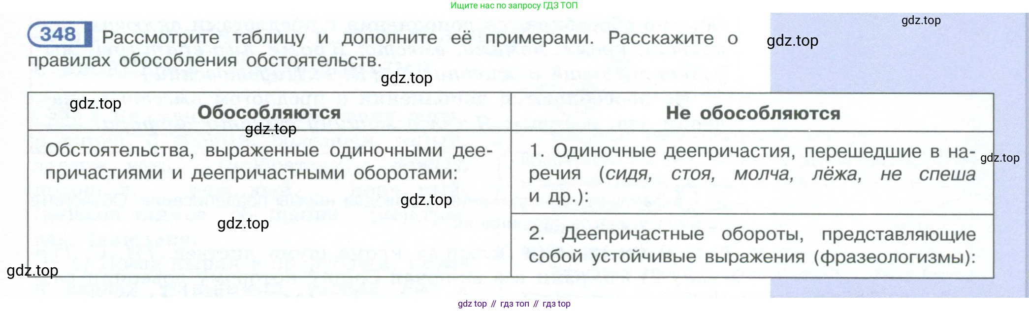 ГДЗ Русский язык, 10-11 класс Учебник, авторы: Рыбченкова Лидия Макаровна, Александрова Ольга Макаровна, Нарушевич Андрей Георгиевич, Голубева Ирина Валериевна, Гостева Юлия Николаевна, Григорьев Андрей Владимирович, Добротина Ирина Нургаиновна, Кузина Анна Николаевна, Власенков Александр Иванович, издательство Просвещение, Москва, 2019, страница 169, номер 348, Условие 2023