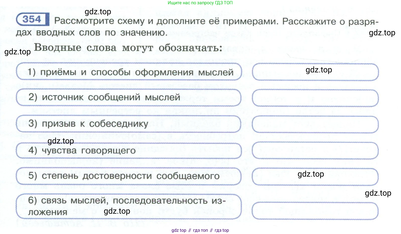 ГДЗ Русский язык, 10-11 класс Учебник, авторы: Рыбченкова Лидия Макаровна, Александрова Ольга Макаровна, Нарушевич Андрей Георгиевич, Голубева Ирина Валериевна, Гостева Юлия Николаевна, Григорьев Андрей Владимирович, Добротина Ирина Нургаиновна, Кузина Анна Николаевна, Власенков Александр Иванович, издательство Просвещение, Москва, 2019, страница 172, номер 354, Условие 2023