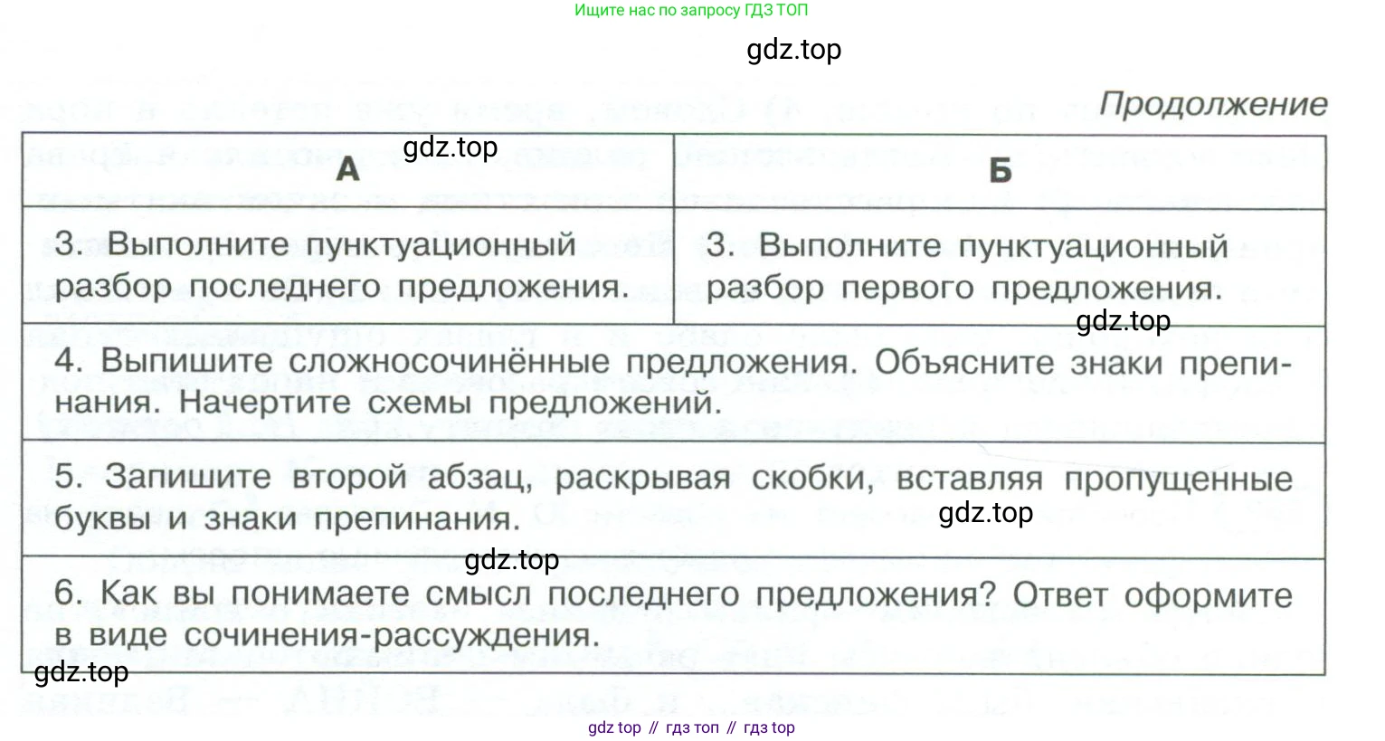 ГДЗ Русский язык, 10-11 класс Учебник, авторы: Рыбченкова Лидия Макаровна, Александрова Ольга Макаровна, Нарушевич Андрей Георгиевич, Голубева Ирина Валериевна, Гостева Юлия Николаевна, Григорьев Андрей Владимирович, Добротина Ирина Нургаиновна, Кузина Анна Николаевна, Власенков Александр Иванович, издательство Просвещение, Москва, 2019, страница 175, номер 362, Условие 2023 (продолжение 2)