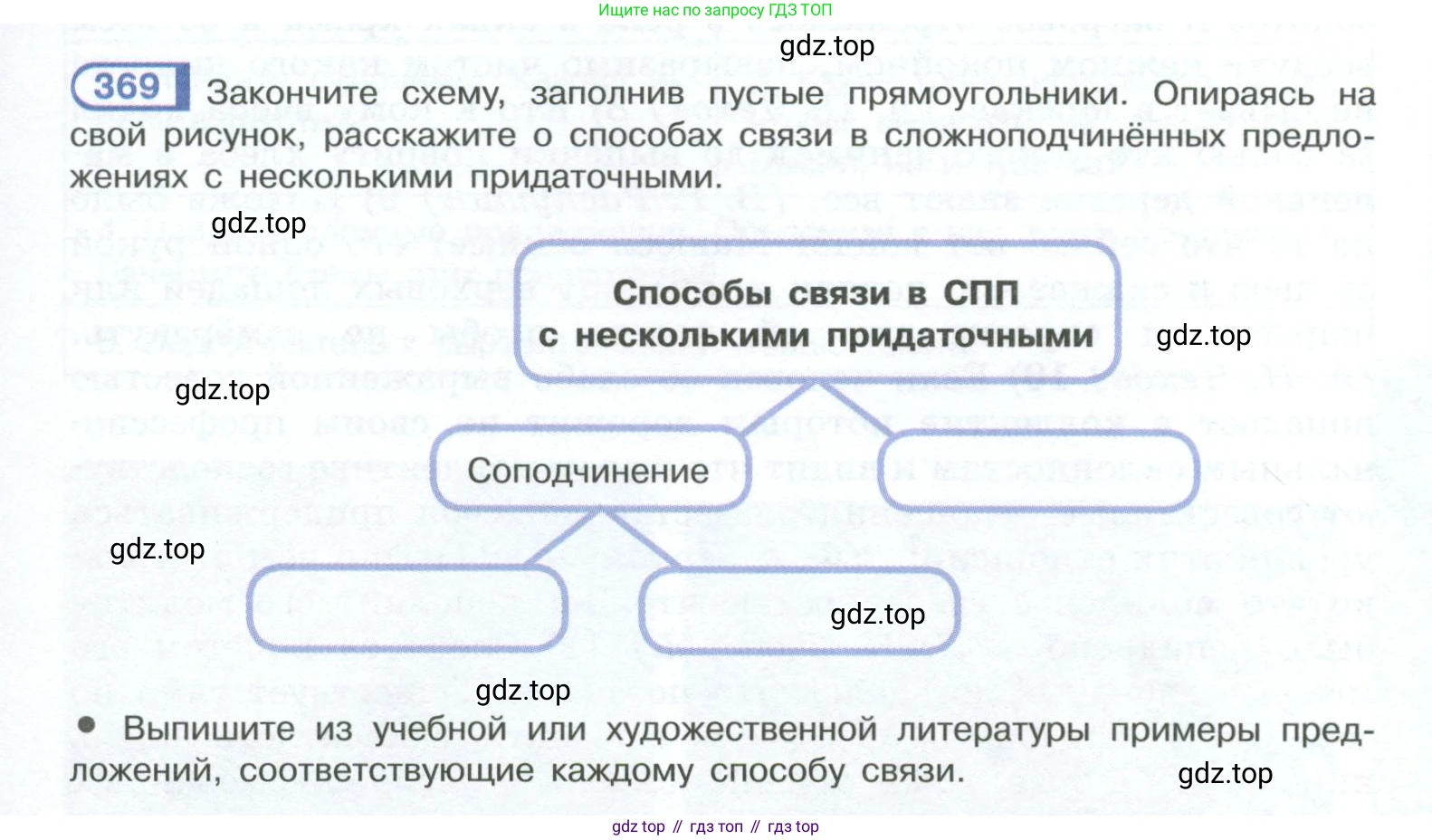 ГДЗ Русский язык, 10-11 класс Учебник, авторы: Рыбченкова Лидия Макаровна, Александрова Ольга Макаровна, Нарушевич Андрей Георгиевич, Голубева Ирина Валериевна, Гостева Юлия Николаевна, Григорьев Андрей Владимирович, Добротина Ирина Нургаиновна, Кузина Анна Николаевна, Власенков Александр Иванович, издательство Просвещение, Москва, 2019, страница 179, номер 369, Условие 2023