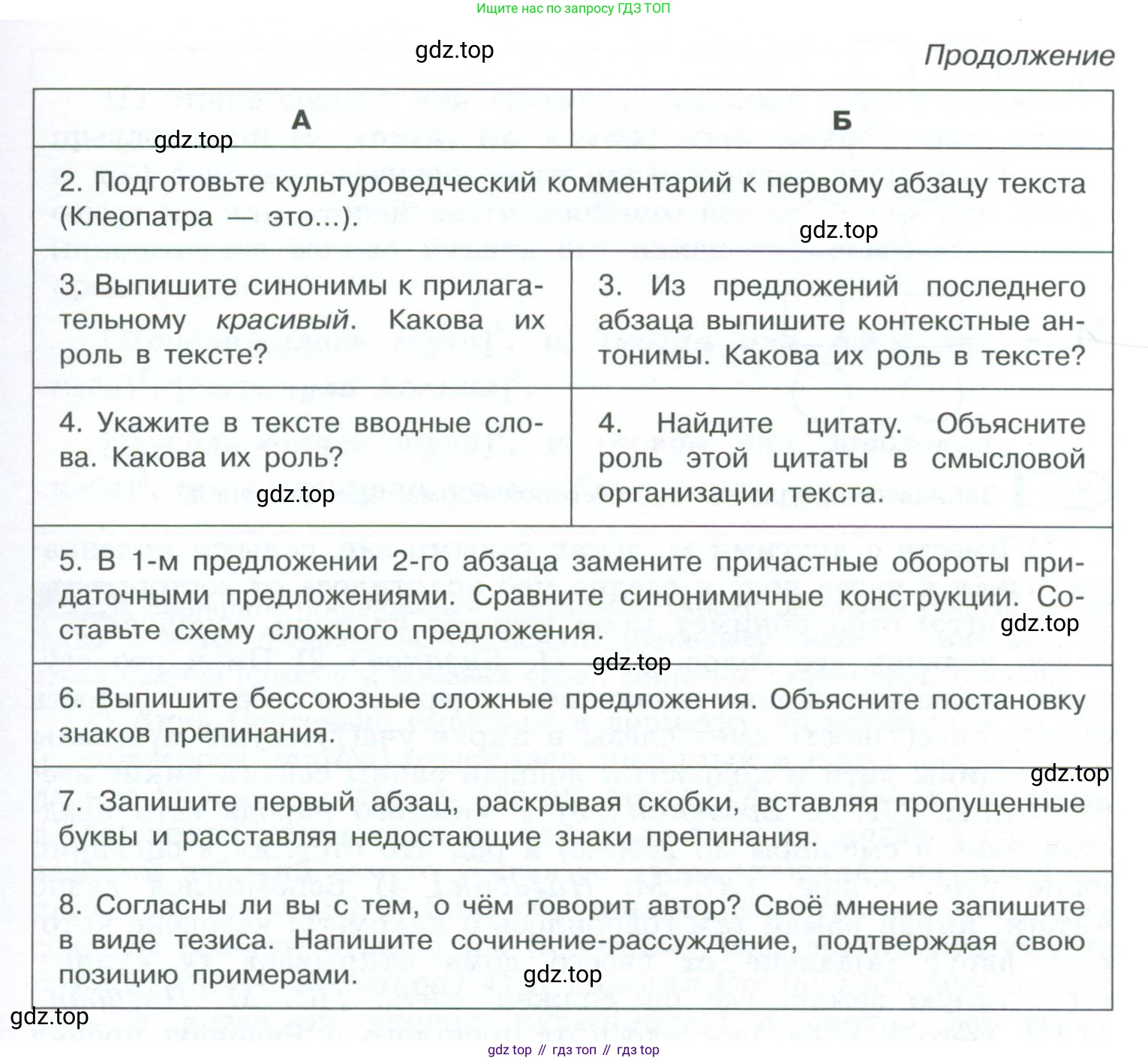 ГДЗ Русский язык, 10-11 класс Учебник, авторы: Рыбченкова Лидия Макаровна, Александрова Ольга Макаровна, Нарушевич Андрей Георгиевич, Голубева Ирина Валериевна, Гостева Юлия Николаевна, Григорьев Андрей Владимирович, Добротина Ирина Нургаиновна, Кузина Анна Николаевна, Власенков Александр Иванович, издательство Просвещение, Москва, 2019, страница 184, номер 378, Условие 2023 (продолжение 2)