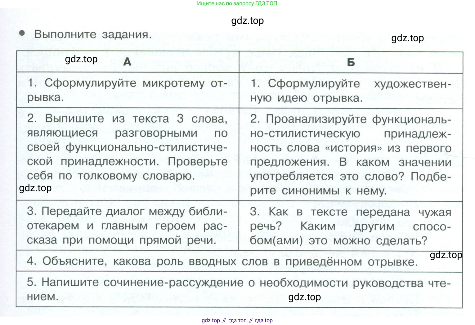ГДЗ Русский язык, 10-11 класс Учебник, авторы: Рыбченкова Лидия Макаровна, Александрова Ольга Макаровна, Нарушевич Андрей Георгиевич, Голубева Ирина Валериевна, Гостева Юлия Николаевна, Григорьев Андрей Владимирович, Добротина Ирина Нургаиновна, Кузина Анна Николаевна, Власенков Александр Иванович, издательство Просвещение, Москва, 2019, страница 196, номер 406, Условие 2023 (продолжение 2)