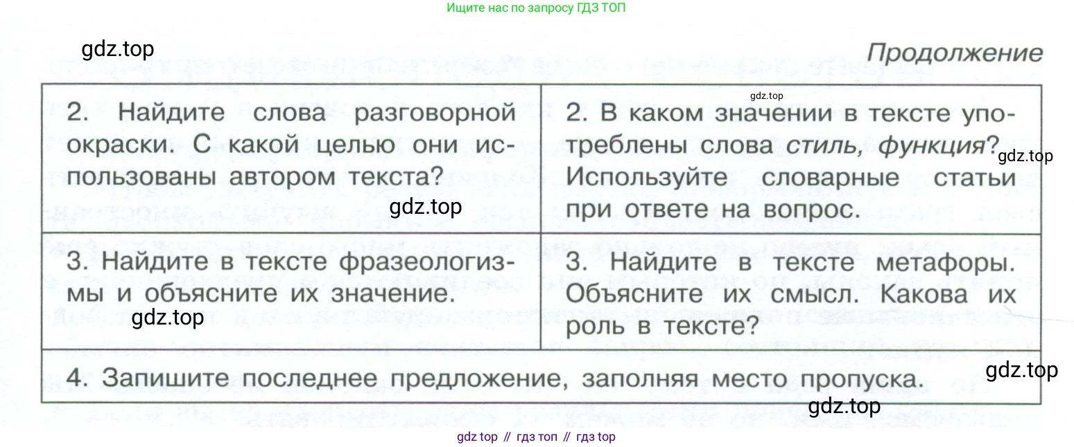 ГДЗ Русский язык, 10-11 класс Учебник, авторы: Рыбченкова Лидия Макаровна, Александрова Ольга Макаровна, Нарушевич Андрей Георгиевич, Голубева Ирина Валериевна, Гостева Юлия Николаевна, Григорьев Андрей Владимирович, Добротина Ирина Нургаиновна, Кузина Анна Николаевна, Власенков Александр Иванович, издательство Просвещение, Москва, 2019, страница 259, номер 515, Условие 2023 (продолжение 3)