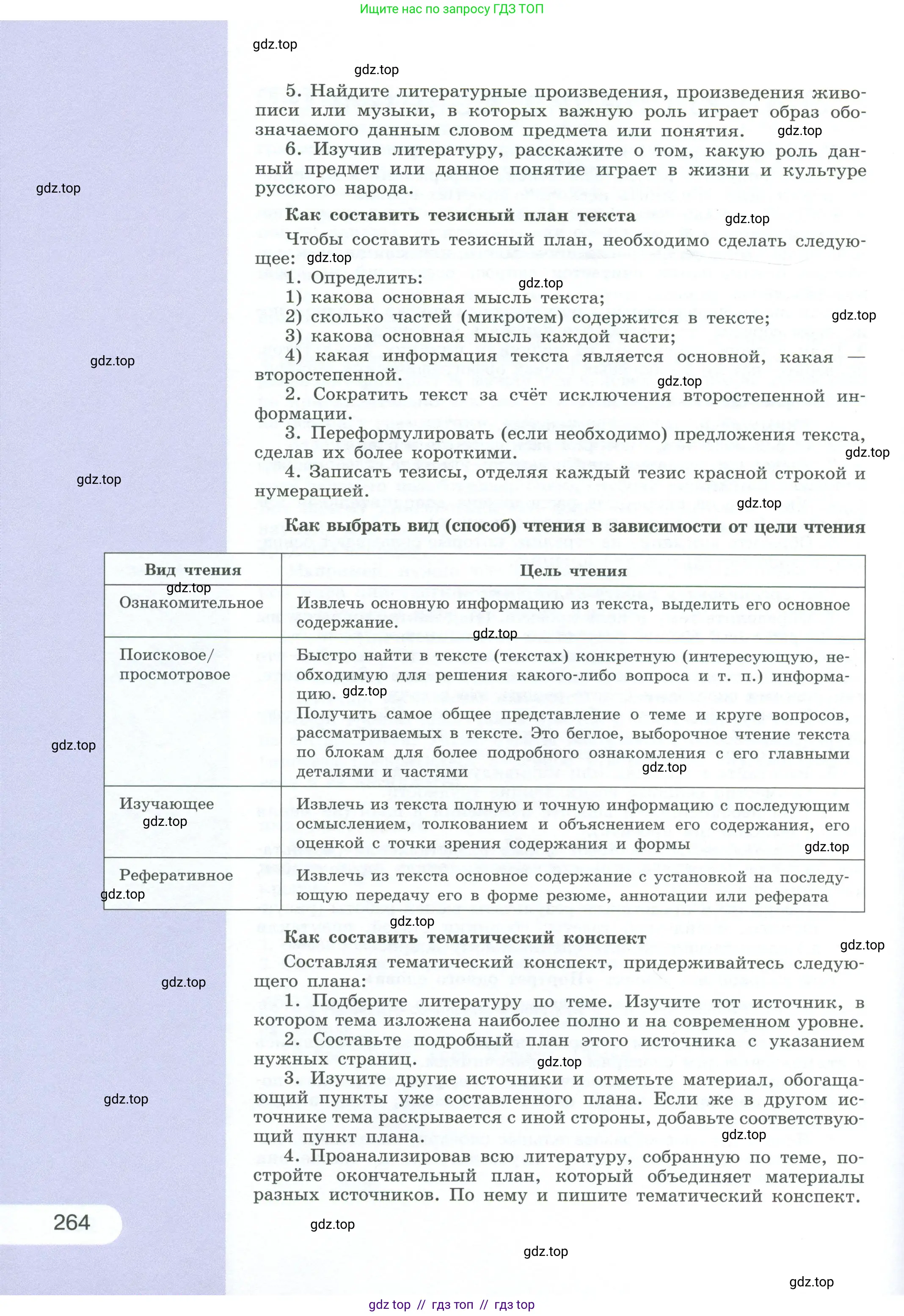 Условие 2023