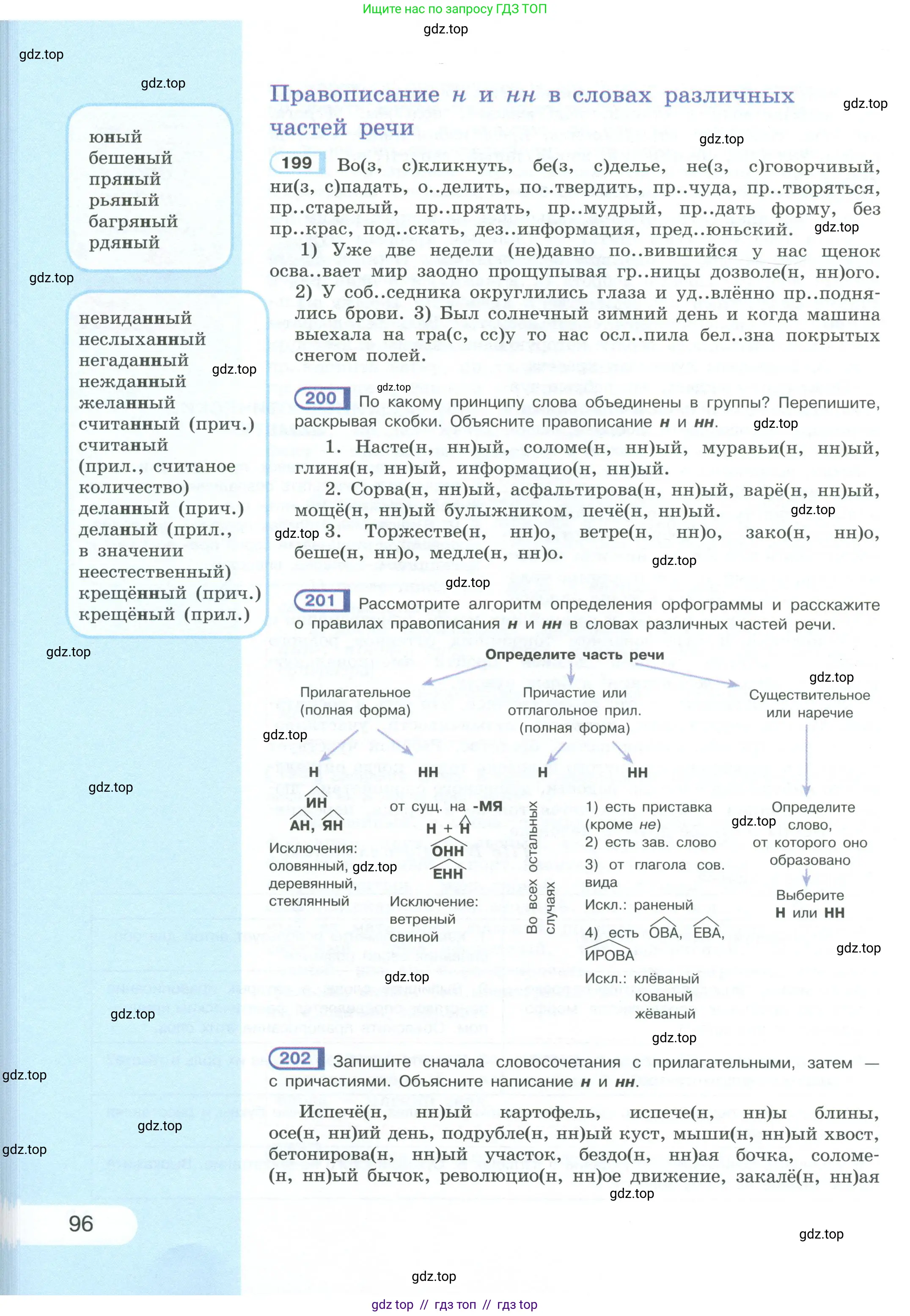 Условие 2023