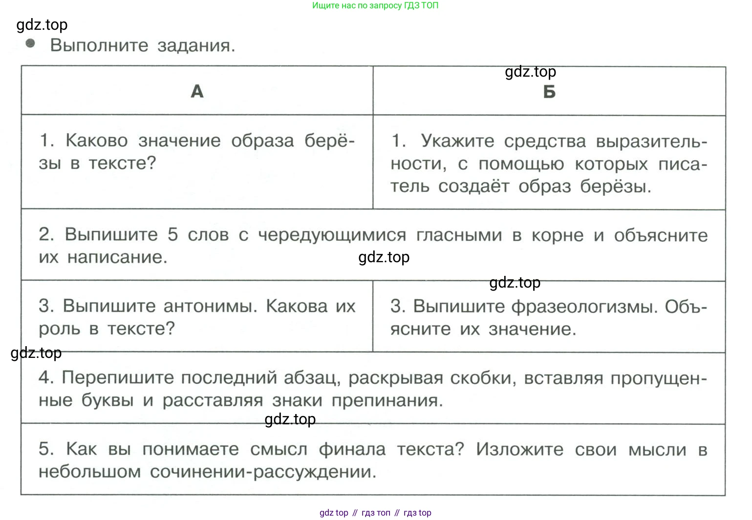 ГДЗ Русский язык, 10-11 класс Учебник, авторы: Рыбченкова Лидия Макаровна, Александрова Ольга Макаровна, Нарушевич Андрей Георгиевич, Голубева Ирина Валериевна, Гостева Юлия Николаевна, Григорьев Андрей Владимирович, Добротина Ирина Нургаиновна, Кузина Анна Николаевна, Власенков Александр Иванович, издательство Просвещение, Москва, 2019, страница 91, номер 188, Условие 2019-2022 (продолжение 2)