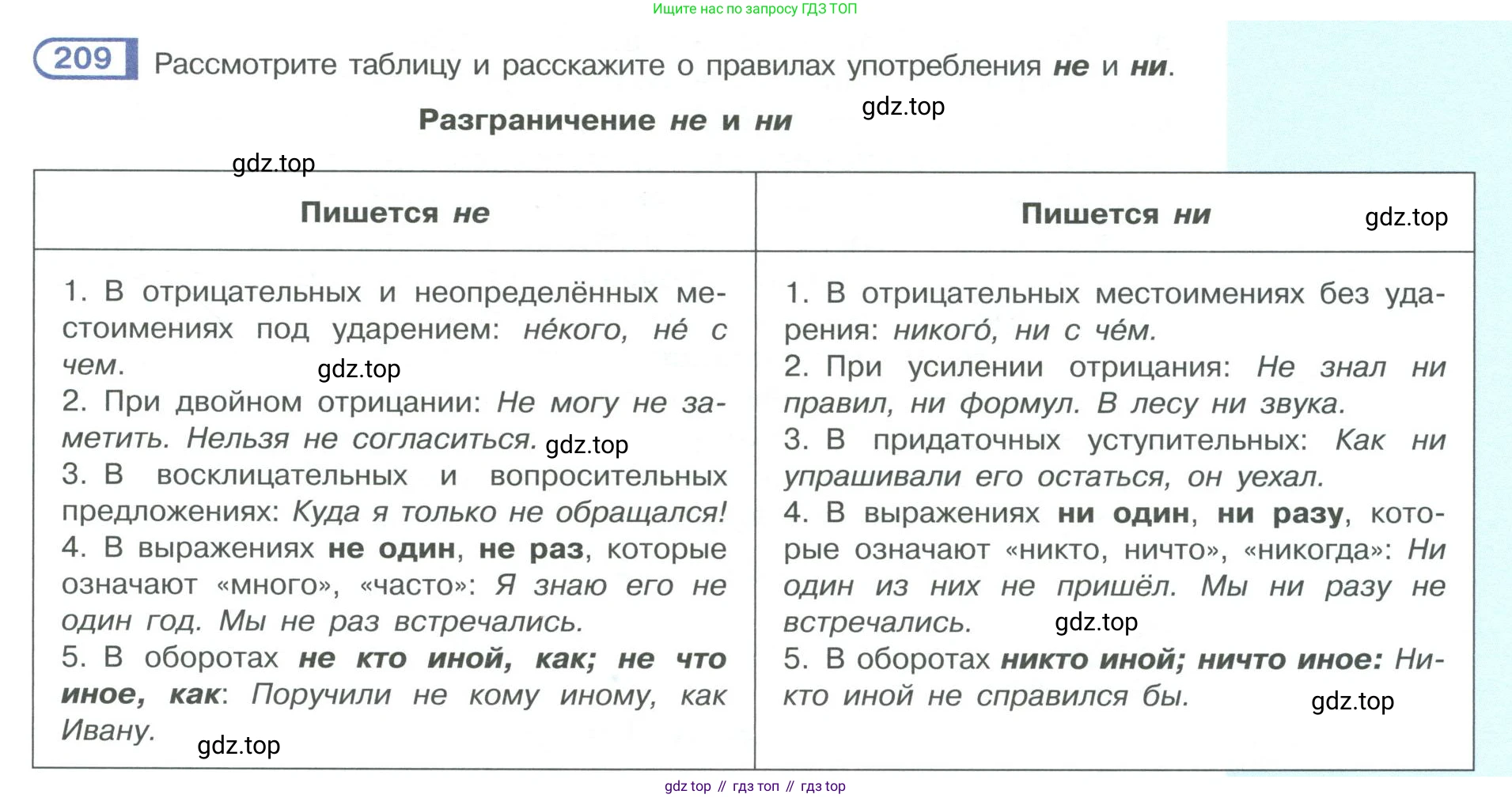 ГДЗ Русский язык, 10-11 класс Учебник, авторы: Рыбченкова Лидия Макаровна, Александрова Ольга Макаровна, Нарушевич Андрей Георгиевич, Голубева Ирина Валериевна, Гостева Юлия Николаевна, Григорьев Андрей Владимирович, Добротина Ирина Нургаиновна, Кузина Анна Николаевна, Власенков Александр Иванович, издательство Просвещение, Москва, 2019, страница 99, номер 209, Условие 2019-2022