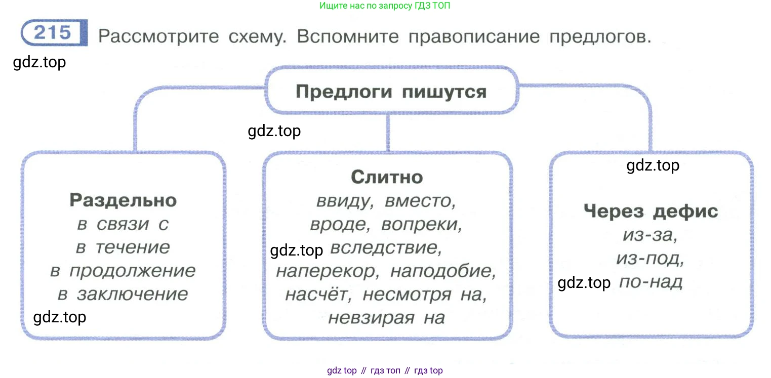 ГДЗ Русский язык, 10-11 класс Учебник, авторы: Рыбченкова Лидия Макаровна, Александрова Ольга Макаровна, Нарушевич Андрей Георгиевич, Голубева Ирина Валериевна, Гостева Юлия Николаевна, Григорьев Андрей Владимирович, Добротина Ирина Нургаиновна, Кузина Анна Николаевна, Власенков Александр Иванович, издательство Просвещение, Москва, 2019, страница 101, номер 215, Условие 2019-2022