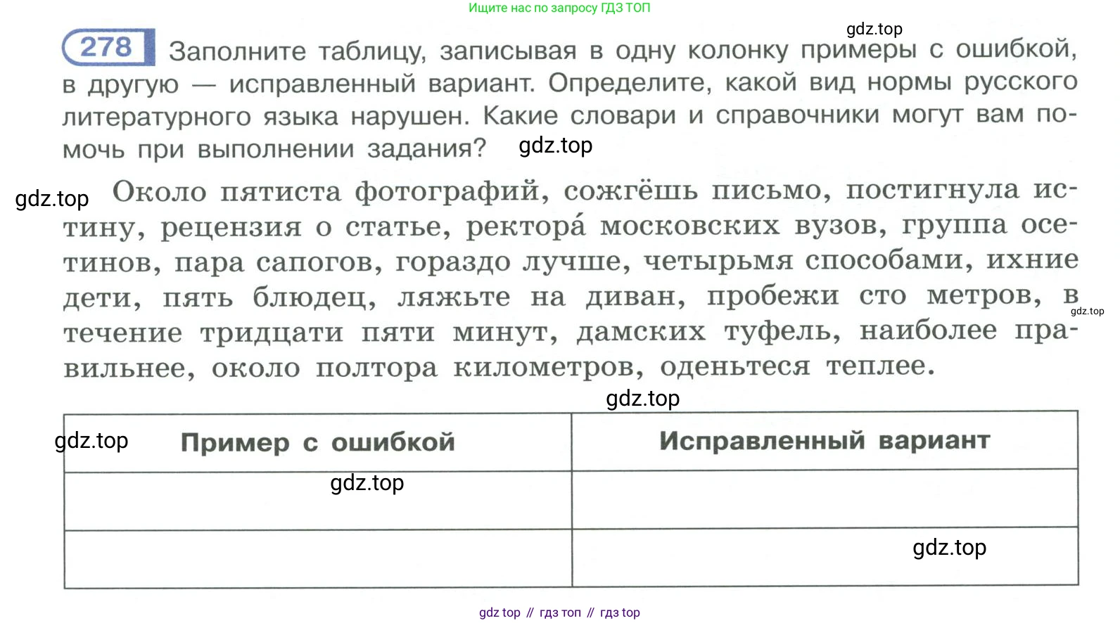 ГДЗ Русский язык, 10-11 класс Учебник, авторы: Рыбченкова Лидия Макаровна, Александрова Ольга Макаровна, Нарушевич Андрей Георгиевич, Голубева Ирина Валериевна, Гостева Юлия Николаевна, Григорьев Андрей Владимирович, Добротина Ирина Нургаиновна, Кузина Анна Николаевна, Власенков Александр Иванович, издательство Просвещение, Москва, 2019, страница 139, номер 278, Условие 2019-2022