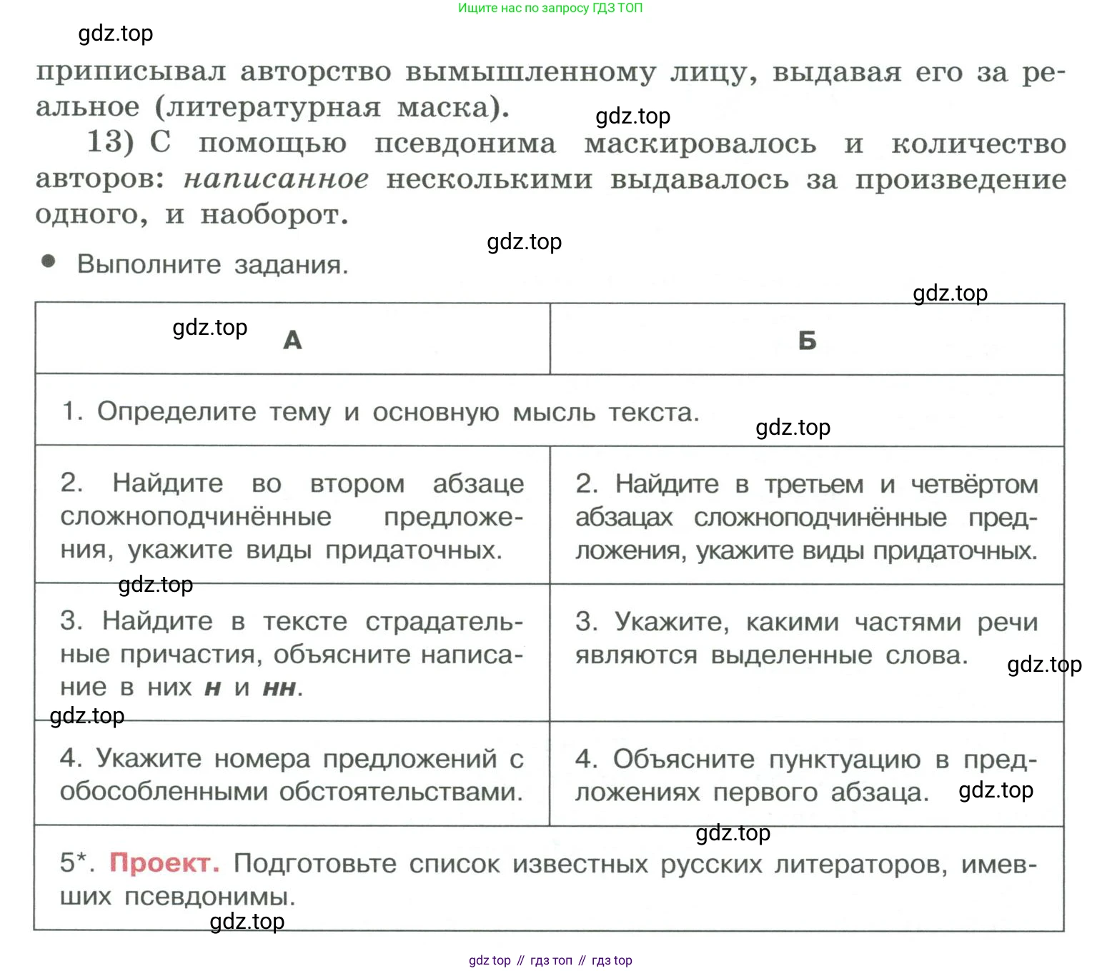 ГДЗ Русский язык, 10-11 класс Учебник, авторы: Рыбченкова Лидия Макаровна, Александрова Ольга Макаровна, Нарушевич Андрей Георгиевич, Голубева Ирина Валериевна, Гостева Юлия Николаевна, Григорьев Андрей Владимирович, Добротина Ирина Нургаиновна, Кузина Анна Николаевна, Власенков Александр Иванович, издательство Просвещение, Москва, 2019, страница 146, номер 296, Условие 2019-2022 (продолжение 2)