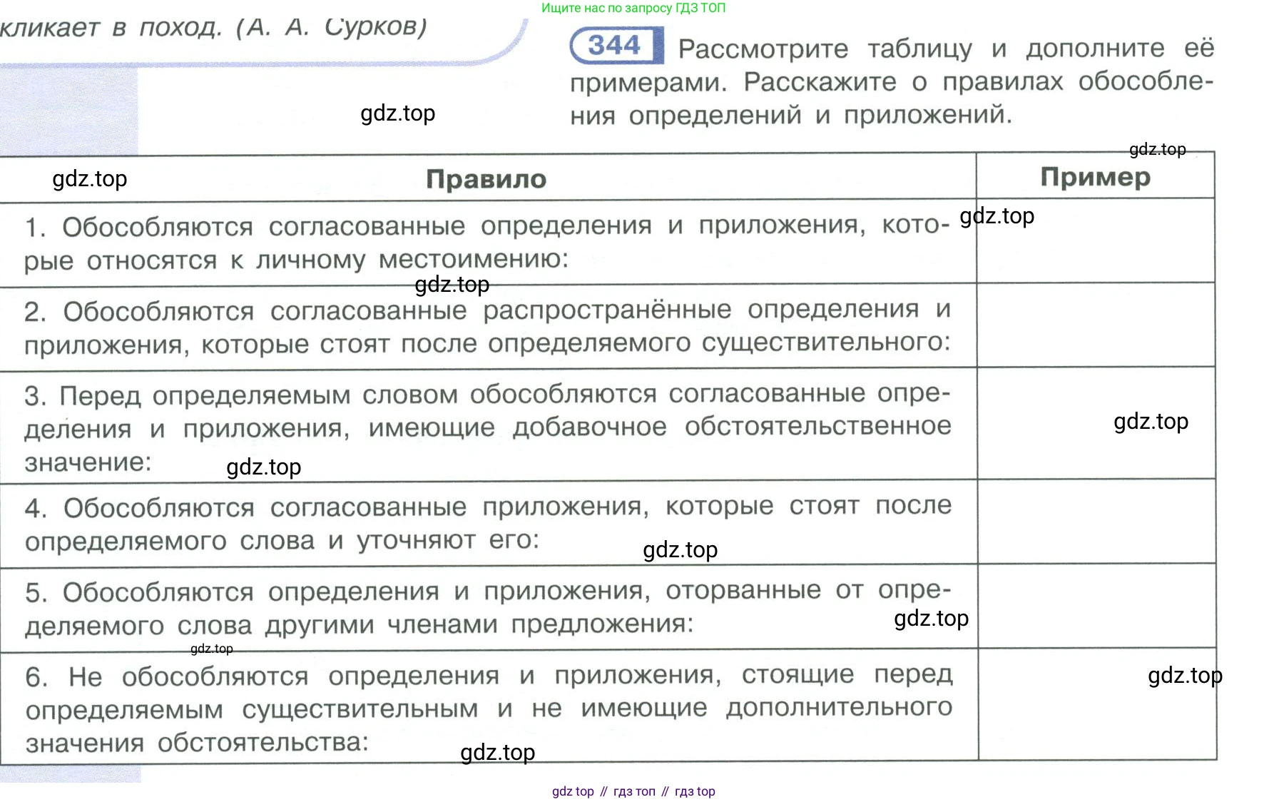 ГДЗ Русский язык, 10-11 класс Учебник, авторы: Рыбченкова Лидия Макаровна, Александрова Ольга Макаровна, Нарушевич Андрей Георгиевич, Голубева Ирина Валериевна, Гостева Юлия Николаевна, Григорьев Андрей Владимирович, Добротина Ирина Нургаиновна, Кузина Анна Николаевна, Власенков Александр Иванович, издательство Просвещение, Москва, 2019, страница 168, номер 344, Условие 2019-2022
