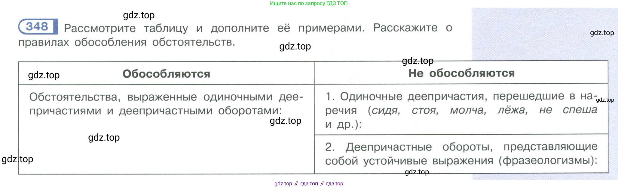 ГДЗ Русский язык, 10-11 класс Учебник, авторы: Рыбченкова Лидия Макаровна, Александрова Ольга Макаровна, Нарушевич Андрей Георгиевич, Голубева Ирина Валериевна, Гостева Юлия Николаевна, Григорьев Андрей Владимирович, Добротина Ирина Нургаиновна, Кузина Анна Николаевна, Власенков Александр Иванович, издательство Просвещение, Москва, 2019, страница 169, номер 348, Условие 2019-2022