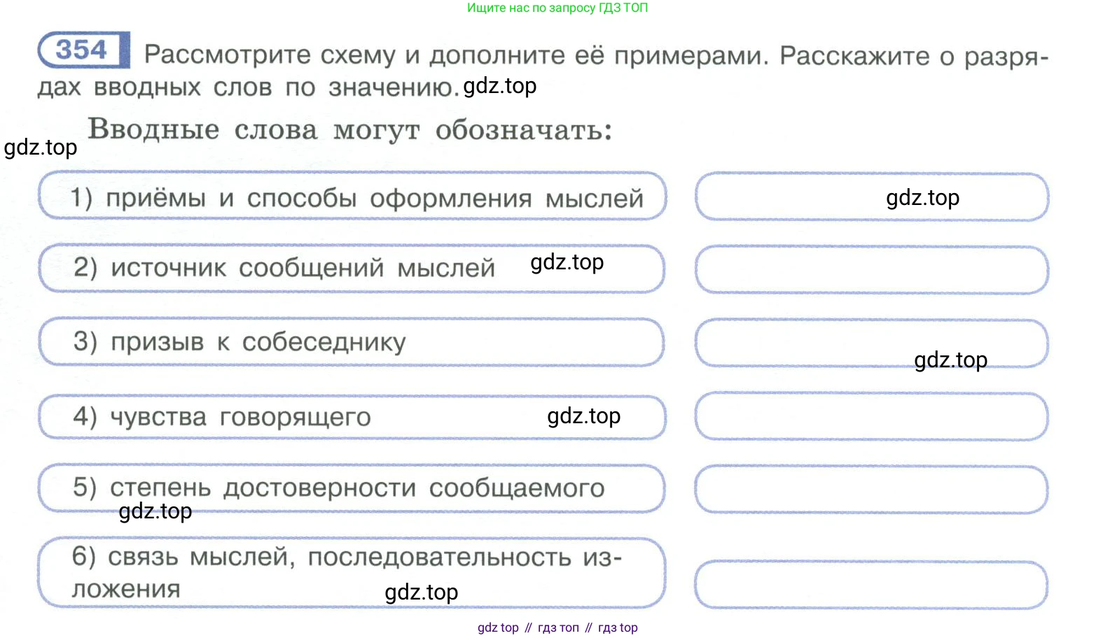 ГДЗ Русский язык, 10-11 класс Учебник, авторы: Рыбченкова Лидия Макаровна, Александрова Ольга Макаровна, Нарушевич Андрей Георгиевич, Голубева Ирина Валериевна, Гостева Юлия Николаевна, Григорьев Андрей Владимирович, Добротина Ирина Нургаиновна, Кузина Анна Николаевна, Власенков Александр Иванович, издательство Просвещение, Москва, 2019, страница 172, номер 354, Условие 2019-2022