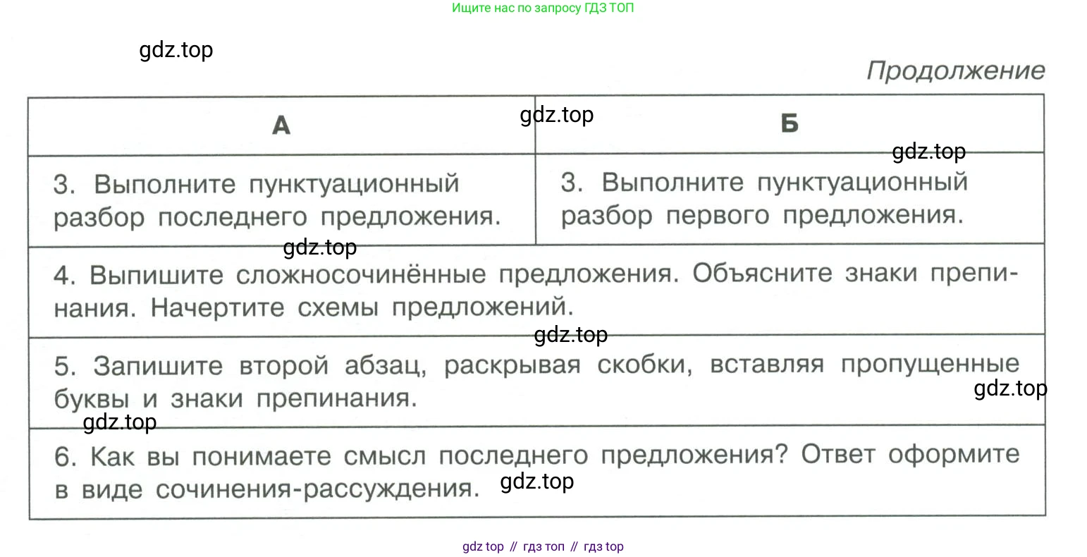 ГДЗ Русский язык, 10-11 класс Учебник, авторы: Рыбченкова Лидия Макаровна, Александрова Ольга Макаровна, Нарушевич Андрей Георгиевич, Голубева Ирина Валериевна, Гостева Юлия Николаевна, Григорьев Андрей Владимирович, Добротина Ирина Нургаиновна, Кузина Анна Николаевна, Власенков Александр Иванович, издательство Просвещение, Москва, 2019, страница 175, номер 362, Условие 2019-2022 (продолжение 2)
